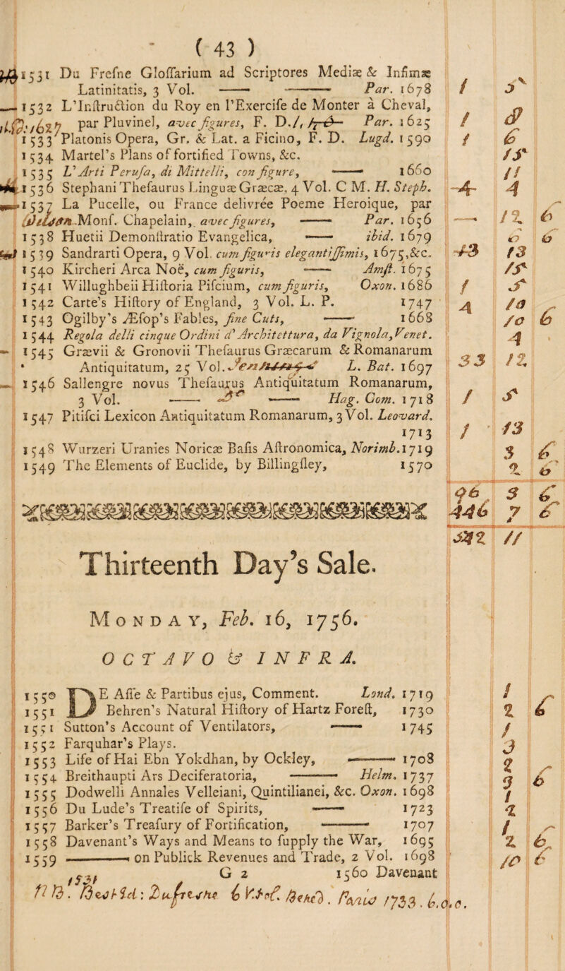 »4«53« Da Frefne Gloffarium ad Scriptores Mediae & Infinite Latinitatis, 3 Vol. -- - —- Par. 1678 _-1532 L’Inftru&ion da Roy en l’Exercife de Monter a Cheval, dJuJ'jhiy par Pluvinel, anjec figures, F. D./, /?£>-- Par. 1625 i 53 3rlatonis Opera, Gr, & Lat. a Ficino, F. D. Lugd.x 590 1 534 Martel’s Plans of fortified Towns, &c. I 535 L Arti Perufa, di Mittelii, configure, -— I 660 4 1536 Stephani Thefaurus LinguaeGraecai, 4 Vol. C M.H.Stepb. La Pucelle, ou France delivree Poeme Heroique, par tjH/lf/tn.Monf. Chapelain,. anjec figures, - Par. 1656 1338 Huetii Demonilratio Evangelica, —— ibid. 1679 ^1539 Sandrarti Opera, 9 Vol. cumfigums elegantijfimis, i6j$,Scc„ 1540 Kircheri Area Noe, cum figuris, -Amfi. 1675 1541 Willughbeii Hiftoria Pifcium, cum figuris, Oxon. 1686 1342 Carte’s Hiftory of England, 3 Vol. L. P. 1747 1 543 Ogilby’s HTop’s Fables, fine Cuts, -- 166S I 544 Regola delli cinque Ordini a Architettura, da Vignola, Venet. - 1545 Graevii & Gronovii Thefaurus Graecarum Sc Romanarum * Antiquitatum, 23 Vol.Je*i/M**fir** L. Bat. 1697 — 1546 Sallengre novus Thefaurus Antiquitatum Romanarum, 3 Vol. - ~—— Hag. Com. 1718 1547 Pitifci Lexicon Antiquitatum Romanarum, 3 Vol. Leonard. 1713 1348 Wurzeri Uranies Noricae Balls Aftronomica, Norimb.iyi9 1549 The Elements of Euclide, by Billinglley, 1570 153© Thirteenth Day’s Sale. Monday, Feb. 16, 1756. O C T A V 0 b INFRA. \E Affe & Partibus ejus, Comment. Lond. 1719 1551 8 .3 Behren’s Natural Hiftory of Hartz Foreft, 1730 1371 Sutton’s Account of Ventilators, —-— 1 743 1352 Farquhar’s Plays. 1553 Life ofHai Ebn Yokdhan, by Ockley, —-- 1708 133+ Breithaupti Ars Deciferatoria, -— Helm. 1737 1555 Dodwelli Annales Velleiani, Quintilianei, See. Oxon. 1698 1556 Du Lude’s Treatife of Spirits, — I723 1537 Barker’s Treafury of Fortification, •.. 1707 1558 Davenant’s Ways and Means to fupply the War, 1695 1339 *-- on Ptiblick Revenues and Trade, 2 Vol. 1698 f G 2 1560 Davenant / £ / <P / £ IX // A — IX b <0 0 F3 (3 /X f X A /a /o £ A s 33 IZ / X 1 ■ 13 3 6 X X O s £ 44 & 7 ef // . • 1 £ / j 2 /* 3 / X 1 / 1 Z b 1 /X £ %c. i 1 8 ■ 1