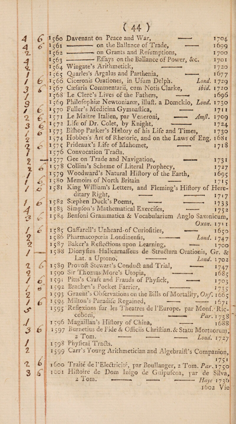 4 *? <L 11 j / s / 2 3 J <1 « / 2 / / / 4 •V- 6. I y** C 6, 6 & «•> /* o. / .<? X £•* x* / U 2 2 / - 4 «? I A h ! 1 <1 / * 1 2 1 4* 7 J 6 / 2 : 2 £ 3 jf I 561 I 562 1 563 1 564 I565 ^566 3 S67 1568 1569 1 57° 15 71 15 72 1573 1574 *575 1576 1 577 1578 1579 1580 1581 1582 1583 1584 1585 1586 1587 1588 1589 159° 1 s 91 1592 ( 44 ) —-- on the Ballance of Trade, ——~ 1699 --—• on Grants and Refumptions, 1700 ■-— Eflays on the Ballance of Power, &c. 1701 Wingate’s Arithmetick, . 1720 Quarles’s Argalus and Parthenia, ■ ■ • *677 Ciceronis Orationes, in Ufum Delph. Caefaris Commentarii, cum Notis Clarke, Le Clerc’s Lives of the Fathers, Lond. 1729 ibid. 1720 1696 Philofophice Newlonianas, illufl. a Domckio, Lond. 1730 Fuller’s Medicina Gymnaftica, -—■ 1711 Le Maitre [taken, par Veneroni, — ■■■■« Amft. 1709 Life of Dr. Colet, by Knight, -—> 1724, Bifhop Parker’s Hiftory of his Life and Times, *73° Hobbes's Art of Rhetoric, and on the Laws of Eng. 1681 Prideaux’s Life of Mahomet, --- 1718 Convocation Tracis. Gee on Trade and Navigation, •——* 1731 Collins’s Scheme of Literal Prophecy, 1727 Woodward’s Natural Hiflory of the Earth, 1695 Memoirs of North Britain -• 171 5 King William’s Letters, and Fleming’s Hiftory of Here¬ ditary Right, ——. 1—-♦ W‘7 Stephen Duck’s Poems, *——» »-—-—- !73 3 Simplon’s Mathematical Exercifes, — 1753 Benfoni Grammatica & Vocabularium Anglo Saxonicum, Oxen. 1711 GaffarelPs Unheard-of Curioftties, —» 1630 Pharmacopoeia Londineniis, ———» Lond. 1747 Baker’s Reflexions upon Learning, —— 1700 Dionyfius Kalicarnafleus de StruXura Orationis, Gr. & Lat. a Dptono, —*-— Lond. 1702 Provoft Stewart’s ConduX and Trial, —— 1747 Sir Thomas More’s Utopia, Pitts’s Craft and Frauds of Phyfick, Bracken’s Pocket Farrier, 168c ,7o3 ’73? 1593 Graunt’s Obfervations on the Bills of Mortality, Oxf. 1665 2 594 15 95 1 ^96 1597 1598 3 599 600 10 1001 Milton’s Paradife Regained, --- —— \6yi Reflexions fur les Theatres de [’Europe, par Monf. Ric- cobom, —- »«»«■« Pur. 1738 Magaillan’s Hiflory of China, —— 1688 Burnetius deFide &. OfEciis Chriftian.& Statu Mortuorumj 2 Tom. ~—- -—— —— Land. lyzy Phy'lical TraXs. Carr’s Young Arithmetician and Algebraift’s Companion, 175 £ Eraite de 1’EIeXricite, par Boullanger, 2 Tom. Par. 1750 Hifloire de Dom Inigo de Guipufcoa, par de Silva, 2 i om. ... *~*“*-“« —-—-— Huye 1736 j6c2 Vie