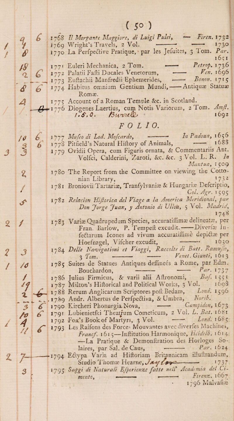 1769 * 7 7° ( 5° ) Wright’s Travels, 2 Vol. 1 77 * 1772 1773 1774 *775 ^,1776 - - ^- - ^ La Perfpeclive Pratique, * par les Jefuites* Euleri Mechanica, 2 Tom. -.- Palatii Fafti Ducales Venetorum, -- Euftachii Manfredii Ephemerides,, - Habitus omnium Gentium Mundi,—— Antiquse Statuse Romse. Account of a Roman Temple &c. in Scotland. Diogenes Laertius, cum Notis Variorum, 2 Tom. Amft. l.S'O. -—- *730 3 Tom. Par. 16 q i Petr op. 1736 Ven. 1696 Bonon. 1715 ft un/ii&B FOLIO. 6 6 1777 1778 1779 1780 1781 s 782 1783 1784 1785 Mu feo di hod. Mofcardo, — -- Pitheld’s Natural Hiftory of Animals, rio. 1 7 86 >» 1787 1788 ... .17^9 6 1790 6 179T 1792 f 1793 -1794 1795 1692 7/z Pado ua, 1656 ™ 168S Ovidii Opera, cum Figuris ornata, <fc Commentariis Ant. Volfci, Calderini, Zaroti, &c. &c. 3 Vol. L. R. In Mantua, 1509 The Report from the Committee on viewing the Cotto¬ nian. Library, 5 73 2 Broniovii Tartariae, Tranfylvaniae & Hungarire Defcriptio, Col. Agr. 1595 Relacion Hi/lorica del Viage a la America Meridional, par Don “Jorge Juan, y Antonio di Ullo'a, 5 \ oi. Madrid\ 1748 Varis Quadrupedum Species, accuratiffimae delineate, per Fran. Barlow, P. Tempeft excudit.--Diverfre Jn- fedarum leones ad vivum accurathTirne depi&as per Hoefnagel, Vifcher excudit, -— i6;o Delle Navigation! et Viaggi, Raccolte di Batt. Ramufi g Bom. -- -- Venet. Giunti, 1613 Suites de Statues Antiques deffinees a Rome* par Edm. Bouchardon, -— ——* Par. *737 Julius Firmicus, & varii alii Aftronomi, Baf. 1551 Milton’s Hiftorical and Political Works, 3 Vol. 169& Rerum Anglicarum Scriptores poll Bedam, Bond. 1596 Andr. Albertus de Perfpedliva, & Umbra* Norib. Kircheri Phonurgia Nova, —— Campidon, 1673 Lubienietfki Theatrum Cometicum, 2 Vol. L. Bat. 1681 Fox’s Book of Martyrs, 3 Vol. --Lord. 168 3 Les Raifons des Forces Mouvantes avec diverfes Machines, Francf. 1 61 5—Inftitution Harmonique, Hcidelb. 1 614. —La Pratique & Demonftration des Horloges So- laires, par Sal. de Caus, -- Par. 1624 E dry pa Varla ad Hilhoriam Britannicam illuftrandum. Studio Thomas Hearne, —**>—— *737 Saggi di Naturali Efptrienze fatte nelP Academia del Ci- mentoy --— —-* Firenz. 1667 1796 Malvafiae