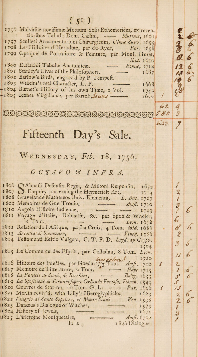 Malvafi® noviffim® Motuum Solis Ephemerides, ex recen- tioribus Tabulis Dom. Caftini, -- Mutiny, 1661 Sc'ulteti Armamentarium Chirurgicum, TJlma S.ueaj, 16551 Les Hiltoires d’Herodote, par du-Ryer, Par. 1658 Optique de Portraiture Sc Peinture, par Monf. Huret, Euftachii Tabulae Anatomic®, -- Stanley’s Lives of the Philofophers, Barlow’s Birds, engrav’d by P Tempeft. Wilkins’s real Charader, L. P. ibid. 16; Romar, 1714. 16S7 Burnet’s Hiftory of his own Time* 2 Vol. leones Virgilianae, per BznoWjjturu- 18c6 1 807 1808 1809 igio 1811 1812 18.3 1814 1815 1S16 1817 1818 1819 1820 1821 1822 1823 1824 11825 Fifteenth Day ’s Sale. Wednesday, Feb. 18, 1756, OCTAVO & INFRA. SAlmalii Defenho Regia, Sc Miltoni Refponfio, 1652 Enquiry concerning the Hermetick Art, 1714 Gravefande Mathefeos Univ. Elementa, L. Bat. 1727 Memoires de Gue Trouin, --. Amfi. 1730 Angola Hiftoire Indienne, •-- —— 1749 Voyage d’ltalie, Dalmatie, &c. par Spon & Wheler, 3 Tom. - - Lyon. 167 5 Relation de PAfrique, pa La Croix, 4 Tom. ibid. 1688 Arcadia di Sanazaro, ——— -- Vineg. 1586 Teftamenti Editio Vulgata, C. T. F. D. Lugd. ap Gryph. . 15H Le Commerce des Efprits, par Cokadau, 8 Tom. Lyon. £ue; • 1/20 Hikoire des Infedes, par GoedartA3 Tom. Am ft. 1700 Memoire de Litterature, 2 Tom, A -- Haye 1725 Le Pazzie de Saa>i, di Bocchini, -- Bo/og. 1653 La Spofttione di Fornarifopra Orlando Furiofo, Fioren. 1 549 Oeuvres de Scarron, 10 Tom. G.L. --* Par. 1696 Merlin reviv’d, with Lilly’s Hieroglyphicks, 1683 Vtaggi° al Santo Stpolcro, et Monte Sinai Ven. 1 598 Danoeus’s Dialogue of Witches, -• 157.; Hikory of Jewels, — - -. i6;s L’Heroine Moufquetaire, ———-—- Amft.\-joz H 2 1826 Dialogues