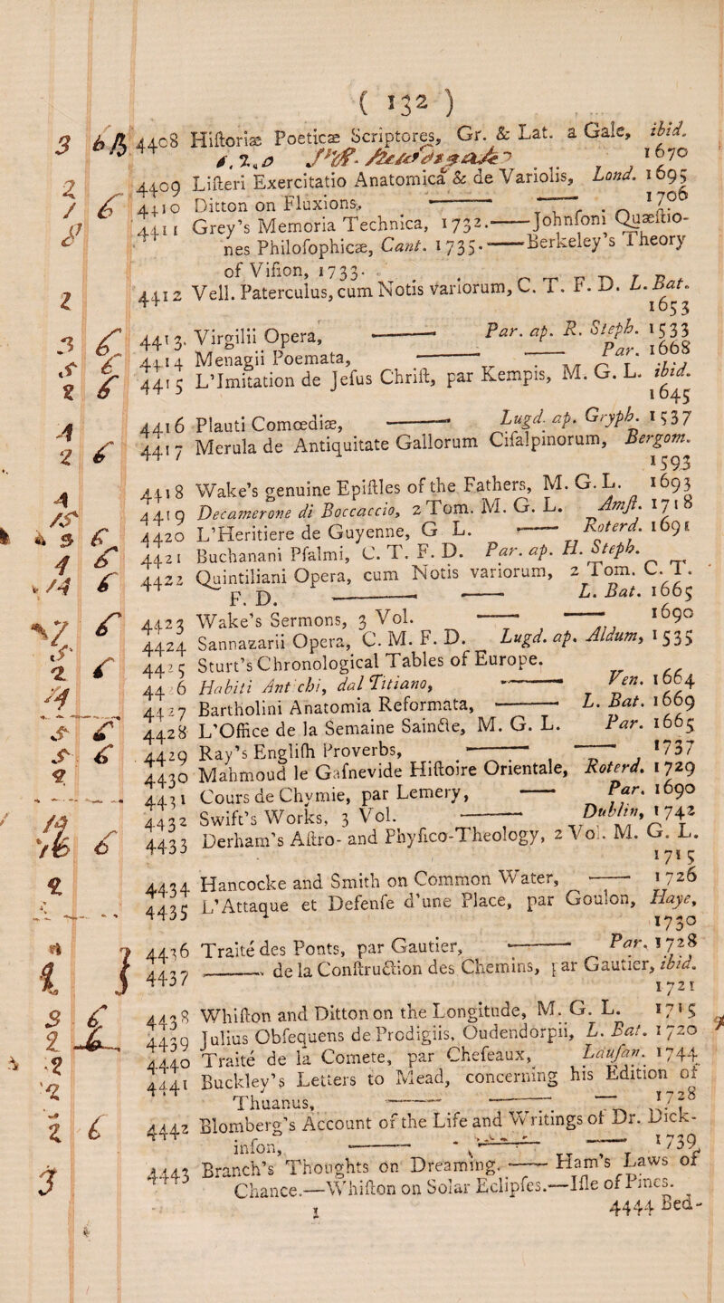 3 b!b Z r / 6 ■s7 </■ ■2 «<*. -• A r« £ % Is tr> 3 A ^ £ 4 ^ 2 ^ ■ & r 4 6 v a? £ \ f f £ 4 £ ( J32 ) 44.08 Hiftorix Poetics Scriptores, Gr. & Lat. a Gaie, AZ + / J y> /'jgf. 16 70 4409 Lifteri Exercitatio Anatomica & de Variolis, Land. 1695 4110 Ditton on Fluxions., * ’ ~~ r • Ja° aiu Grey’s Memoria Technics, 1732.-Johnfom Quacftio- nes Philofophicse, Cant. 1 735-“-'Berkeley s lheory of Vifi.on, 1733* • . . P ~ F n T Raf 4412 Veil. Paterculus,cumNotis variorum, C. T. b.D. 441 3. Virgilii Opera, — Par- ap. Stepb. J533 4414 Menagii Poemata, --* . Pa*‘ 441 5 LTmitation de Jefus Chrift, par Kempis, M. G. L. tbtd. a ai 6 Plauti Comeedise, —-* GOP*- 15 3 7 4417 Merulade Antiquitate Gallorum Cifalpmorum, 44,8 Wake’s genuine Epiftles of the Fathers, M.G.L 1693 44.! Q Decamerone di Boccaccio, 2 Pom. M. G. L. • * / 1 4420 L’Heritiere de Guyenne, G L. - - Roterd. \6<)i 4421 Buchanan, Pfalmi, C. T. F. D. Par. ap. H. tep . 4422 Quintiliani Opera, cum Notis variorum, 2 fom, C. I. ^ F D _ __ L. Bat. 1665 4423 Wake’s Sermons, 3 Vol. —• ~ 1690 4424 Sannazarii Opera, C. M. F. D. Lugd.ap. Aldum, 1533 442c Sturt’s Chronological Tables of Europe. 44 6 Habiti Ant chi, dalTitiano, --’ *^4 4127 Bartholini Anatomia Reformata, -• L- f at- lbb9 4428 L’Office de la Semaine Sain&e, M. G. L. Bar. 1665 4420 Ray’s Englifh Proverbs, *737 4430 Mahmoud le Gafnevide Hiftoire Onentale, Roterd. 1729 4431 Cours de Chymie, par Lemery, - Par. 1690 4432 Swift’s Works, 3 Vol. ~ Dubh^xyf 44.12 Derharn’s Aftro- and Phyfico-Theology, 2 Voi. M. G. L. n'JJ 1715 4434 Hancocke and Smith on Common Water, — 1726 4435 L’Attaque et Defenfe d’une Place, par Goulon, Haye, t S s £ 2 -X.. 4436 Traite des Fonts, par Gautier 4437 — * -2 1730 ^ __ Par, 1728 de la Conftrudtion des Chemins, jar Gautier, ibid. 1721 4438 Whifton and Ditton on the Longitude, M. G. L. 171 5 Vpq ]alius Obfequens deProdigiis, Oudendorpii, L. Bat. 1720 4I40 Traite de la Comete, par Chefeaux, Laufan. 1744 * * * „ <* T .. _ *_A 4441 Buckley’s Letters to Mead, Thuanus, concerning his Edition of — 1728 5 £ 4442 Blomberg’s Account of the Life and Writings of Dr. Dick- infon, *-— * .__ “7 ' *739 3 inion, - “* s , T p a a ao Branch’s Thoughts on Dreaming. —- Ham s Laws ot Chance.—'Whifton on Solar Eclipfes.—Ifle of * mcs. ^ 4444 Bed*-