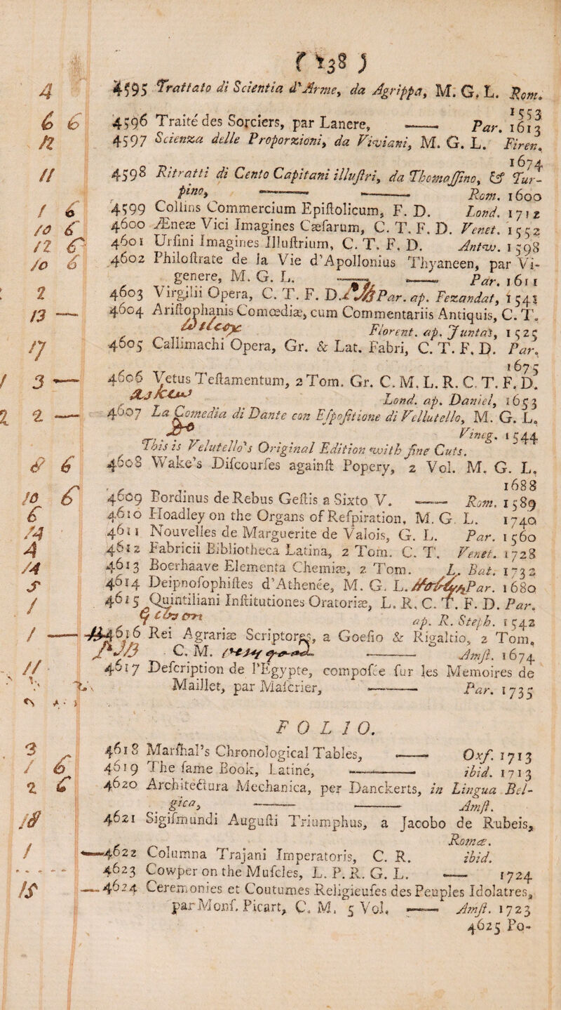 £> n // / <r JO <r n 0 JO £ 2 13 —• n * 3 l ‘2 — <c to € M A M s / / - . // •N T / i 3 £ / Z c 0 / // f *3* ) I r r 2 45^6 Traitedes Sorciers, par Lancre, — Par. i6\l 4597 $«>#«<* dtlle Proportion;, Viviani, M. G. L. 'Fire?:. I 674 4598 Kitratti di Cento Capitani illujiri, da Fhomojjino, &f Fur- Pino> —— —. -— 1600 4599 Colims Commercium Epiftolicum* F. D. Land. iyiz 4600 /Eneas Vici Imagines Casfarum, C. T. F. D. Venet. 1552 4601 Ur fin 1 Imagines Uluftrium, C. T. F. D. Ant™. 1598 4602 Phiiofirate de la Vie d’Apollonius Thyaneen, par Vi- . _ . £en.ei e? *- Par. 1 6 j 1 4603 Virgin Opera, C. I. F. D J. JfjPar. ap. Fezandat, 1545 4004 Ariftophanis Comoediaes cum Commentariis Antiquis, C. T, Fiorent. ap. Juntas, 152c 4605 Cammachi Opera, Gr. & Lac. Fabri, C. T. F. B. Par. 167* 4606 Vetus Teftamentum, 2 Tom. Gr. C. M. L. R. C. T. F. D? , Land. ap. Dan/el, 1653 4007 LaCmedia di Dante con Efpofitione di Vcllutello, M. G. La n-7 .mV t Vincg. 1C44 ^ ibis is ?/tluteho s Original Edition nvith Jine Cuts. 4608 Wake’s Difcourfes again# Popery, 2 Vol. M. G. L. ’ 1688 4609 Eordinus de .Rebus Geflis a -Sixto V. ——. Rom. 1589 4610 Hoadley on the Organs of Refpiration, M. G L. 174Q 4&u Mouvelies de Marguerite de Valois, G. L. Par. 1 560 4612 Fabricii Bibliotheca Latina, 2 Tom. C. T, Venet. <728 4613 Boerhaave Elementa Chemise, 2 Tom. Z. fW. 1-32 4014 Deipnofophiftes d’Athenee, M. G. L.Afo£jy/±Par. 1680 46i 5 ^Qumtiliani Xnflitutiones Oratorite, L. R. C. T. F. D. P*r. ... _ ap.R.Steph. 42 :o„ 2 Tom, Amji. 1674 7777 jpLui^, a vjueno <*• rug; J* a/J? C. iVI. ---- „ . w / 4017 Description de PEgypte, compofee fur les Memoires de Mail let, par Mafcrier, FOLIO. 4618 MarfhaPs Chronological Tables, 4619 The fame Book, Latine, *73. 4620 Arch it e Pur a Mechanica, per Uanckerts, in gica Oxf. 1713 7ZZZ 1713 ingua Bel- Amft. 4621 Sigifmundi Augufti Triumphus, a Jacobo de Rubeis, ^ Romes. 4622 Columna Trajani Imperatoris, C. R. ibid. 4623 Cowper on the Mufcles, L. P. R. G. L. — 1724 4624 ceremonies et Coutumes Religieufes des Peoples Idolatres, parMonf. Picart, C. M. 5 Vol, —* Amji. 1723 4625 p0“*