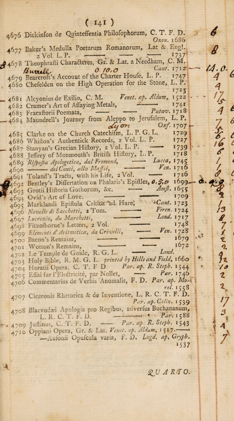 ( r4r ) a6^6 Dickinfon de Quinteffentia Philofophorum, C. T. F. D. ^ ' Oxon. 1686 4677 Baker’s Medulla Poetarum Romanorum, Lat & Engl. 2V0I. L.P. -. - . :-- I737? ^.4678 Theophrafti Chara&eres, Gr. & Lat. a Needham, C. M.. ^ ' ftuvtdUL O fO,a Cant.vjiz— 4679 Bearcroft’s Account of the Charter Home, L. 1 « *747 4680 Chefelden on the High Operation for the Stone, L. P. 1723; ^ 4681 Alcyonius de Exilio, C. M. Vwet. exp, Aldum, 1522 :* 4682 Cramer’s Art of Affaying Metals, •1 '* *74* 4683 Fracaftorii Poemata, - - Patau. 1718 .— 4684. Maundrell’s Tourney from Aleppo to Jerufalem, L.P. Jucm Oxf. 1707- 4685 Clarke on the Church Catechiim, L. P. G. L. 1729 ; 4686 Whifton’s Authentick Records, 2 Vol. L. P. 1727 ? _ 4687 Stanyan’s Grecian Hilfory, 2 \ ol. L. P. L ' 1739 I 4688 Jeffrey of Monmouth’s Britifh Hiftory, L.P. 1718 4689 Rifpojia Apologetica, dal Fromond, --— Lucca, I 743 4690 —- del Conti, alia Uaffef, -Ven. 1716 4691 Tolatid’s Traits, with his Life, 2 Vol. —~ 1726 jSkVScxz Bentley’s Differtation on Phalaris’s Epiftles, 0,$t& 1699^ JP4693 Grotii Hiftoria Gothorum, &c. *■ • Amji. *635 ™ 4694 Ovid’s Art of Love. ——— n ' ' I7°9 4605 Marklandi Epiftola Critioa Aid-Hare; *Cant. 1723 4696 Nouelle di Sacchetti, 2 Tom. -— Firen. 1724 4697 Lucrezio, da Marchetti,  Lond. IJ17 4698 Fitzofborne’s Letters, 2 Vol. - 1 748 4699 Elenienti cC Aritmetica, da Criuelli, * Ven. 1728 4700 Bacon’s Remains, —— 11 *^79 4701 Wotton’s Remains, --——* r 1672 4702 Le Temple de G-nide, R. G. L. -- Lond. 4703 Holy Bible, R. M. G. L. printed by Hills and field, 1660 4-704 FToratii Opera, C. T. F D Par. ap. R. Stepb. 1544 4705 Effai fur l’Eleftricite, par Nollet, . Pur. 1746 >1706 Commentarius de Verbis Anomalis, F. I). Par. ap. Mo-\ rel. 1558 4707 Ciceronis Rhetorica & de Inventione, L. R. C. T. F. D. *' ' Par. ap. Colin. 1539 A7c8 Blacvodxi Apologia pro Regibus, adverfus Buchananum, L. R. C. T. F. 1J. —-*•# « Par. 1588 »• * 4709 Juftinus, C. rI'. F. D. - Par. ap. R. Stepb. 1543 4710 Oppiam Opera, Gr. & Lac. Venet. ap. Aldum, 1 5^7* * ,—Aufonii Opufcula varia, F. i). Lugd, ap, Grypb. *537 U A R J Q: