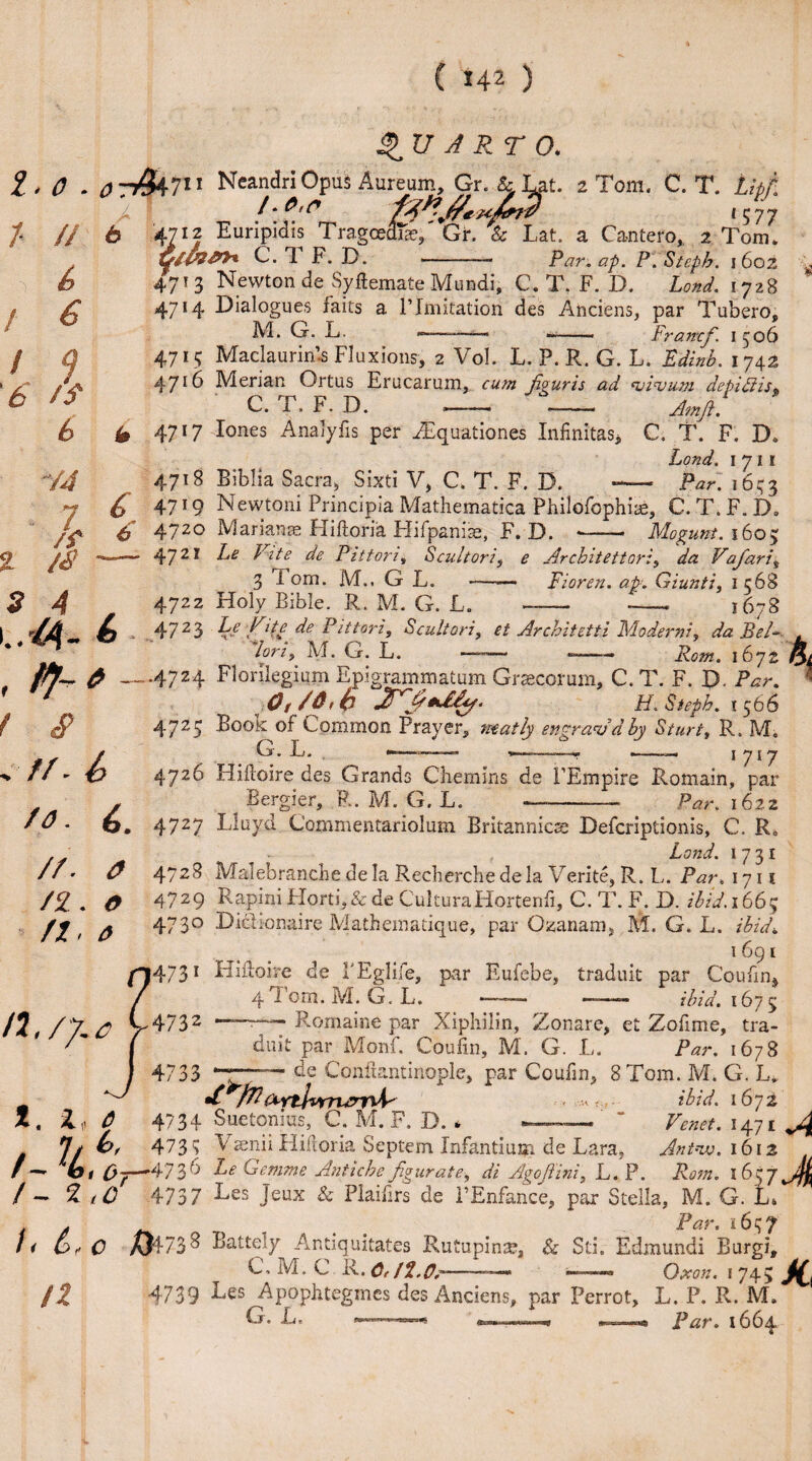 QUARTO. 1.0 -orfo7u Neandri Opus Aureum, Gr. & Lat. 2 Tom. C. T. Litf. 1577 4712 Euripidis Tragcecfife,' Gr. & Lat. a Cantero, 2 Tom. * C. 1 F. D. - Par.ap. P.Steph. 1602 / / // £ / 6 l /f 6 4713 Newton de Syftemate Mundi, C. T. F. D. Lond. 1728 4714 Dialogues faits a FImitation des Anciens, par Tubero, M. G. L. <——-—— ———-- Francf. 1 506 4713 Maclaurin’s Fluxions, 2 Vol. L. P. R. G. L. Bdinb. 1742 4716 Merian Ortus Erucarum, cum jiouris ad njinjum depidiis„ C. T, F. D. _ - Amji. V4 7 /? & b 4717 Tones Analyfis per ./Equationes Infinitas* C. T. F. D. Lond. 1 7 1 1 4718 Biblia Sacra, Sixti V, C. T. F. D. —— Par. 16^3 £ 4719 Newtoni Principia Mathematica Philofophise, C. T. F. D0 £ 4720 Mariana?. Hiftoria Hifpaniae, F. D. «-- Mogunt. 1603 % 3 A , , *b*’ f £> , //- b / 0. 4> 472* Le lite de Pittori, Scultori, e Architettori, da Vafari% 3 Tom. M.. GL. —— F7 0r<?/z. Giunti, I 568 4722 Holy Bible. R. M. G. L. - -- 1678 4723 Le Fite de Pittori, Scultori, et Architetti Modern:, da Bel- , lori, M. G. L. —— ■“—- Rom. 1672 ^ .4724 Florilegium Epigrammatum Graecorum, C.T. F. p. FV. 0,/6'h H.Steph. 1566 4725 Book of Common Prayer, neatly engraAdby Sturt, R. M„ G. L. *—-- ——- 1717 4726 Hiftoire des Grands Chemlns de FEmpire Romain, par Bergier, R. M. G. L. Par. 1622 //. n. 0 0 n. 0 m./y.t? 4727 Lluyd Commentariolum Britannicss Defcriptionis, C. Rc Lond. 1731 4728 Malebranche de la Recherche de la Verite, R. L. Par* 1711 4729 Rapini Fiord, & de CulturaHortenfi, C. T. F. D. zAV. 1665 473° DRTonaire Mathematique, par Gzanam, 111. G. L. ibid* 1691 Z4731 Hiftoire de FEglife, par Eufebe, traduit par Coufin, 4 1 om. M. G. L. ——— -—*— ibid. 167 5 4732 —Romaine par Xipliilin, Zonare, et Zofime, tra¬ duit par Monf. Coufin, IVX. G. L. Par. 1678 4733---Conflantinople, par Coufin, 8 Tom. M. G. L. X )7lArtlvrntrf\\y^ ■ ibid. 1672 4734 Suetonius, C. M. F. D. * —— ' ’ Venet. 1471 ^ ^ ^ ^ • ■ - • . v , - - ..-r, - 7/ 473^ Vsenii Hiftoria Septem Infantiuui de Lara, Antnv. 1612 /— Wr /3t—' / // v/ ut.jjtn.rn liiwuuuiii uc JUcird, nni^w. iuiz — hi Oj—A-Tih Le Gemme Antiche figurate, di AgoJlini, L. P. Rom. 1677^ ~ 2 4737 Les Jeux & Plaiiirs de FEnfance, par Stella, M. G. L> Par. 16^7 ti £>* C Battely Antiquitates Rutupina?, & Sti. Edmundi Burgi, C, M. C K. 6,/t,0~——— -« Oxon. 174 5 J£ n 4739 Les Apophtegmes des Anciens, par Perrot, L. P. R. M,