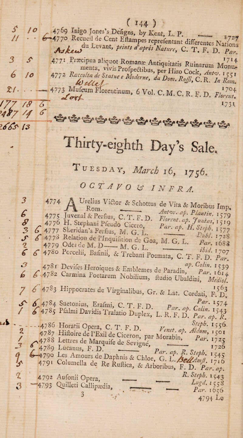 J' // 3 6 Z(. /// V-r/ ( i-!4 ) ' . 4?69 Wgo Jones's Defigns, by Kent, L. P. __ - • 6-47 7° Recueil de Cent Eftampes reprefentant differentes Nations AjA* J Levant’ AWr, C. T. F. D. Par, 'C 4771 PrSC,puf a!iq«ot Romanic Antiquitatis Ruinarum Mon'/ menta, vivis Profpeaibus, per Him Cnrt T, ,77: - . — 4773 Mufeum Florentinum, 6 V o3. C, _ ori /fi 6 // <T /3 „, „ 1704. C, R, b. D. Fl&rent, € & 3 € 4774 4775 . 4776 6 4777 if 47 73 4779 4780 1*1 Thirty-eighth Day’s Sale. 0 e s d a v, March i6, 1756. OCTAVO IS INFRA,. Upom Via°r & Schottus de Vita & Moribus W T-^-” Jnt<w. ap. Plan tin r ™ Juvenal & Perfius C. T.E.D. FW. 1 ATal H, Stepham Pieudo Cicero, at H.Stepb -1? Sheridan s Ferlius. MG?, '/ • i.‘>/7 Odlat'0M nn<3uifition * Goa, M. G. L. Tr lift Ode,icie M. D — M. G. L. - I orcein, Bafinn, & Trebani Poemata, C. T. F; D* f4°7 ,r? ^' £evifo Heroiqne, & Emblemes de Parading Tar Jiff Carmina Foetarum Nobilium, Audio Ubaldini, j^'/t 7 ^ 4783 Hippocrates de Virginalibus, Gr. & Lat. Cordati pSn3 •f 4.4784 Suetonius, Erafmi, C. T. F. D n„„ , 7>fr‘ '574 / 4^4785 Raimi Davidis Tralatio Duplex,' L. R. F.' IX pJr.'TM. Horatii Opera, C T F D v t F/^’- 1 i 5° Hiftoire de FExil de Cice'ron,' par Morabin?' iC’ h'°‘ Lettres de Marquife de Sev,W ' ?z5 Lucanus, F. D._0 ’ p . , I72° Les Amours de Daphnis & Chloe, G. hSeJSnfi '7*£ Coiumeila de Re Ruftica, &Arboribns, F% pRlp. Aufonii Opera _ R‘ ‘IT 1543 QuiUeti Callipaedia, ___ ~”L_ pS 'SSf 'V 4794 L© 4781 / 4782 2 / 3 1 s % 3 ~~.4786 4787 4788 ^4789 4-479° 4791 4792 “4793