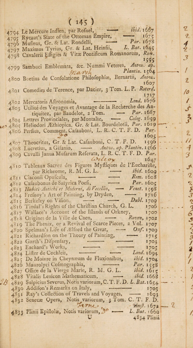 4794 4795 4796 4797 4798 4799 4800 4801 4802 4So3 ibid. 1667 - 1673 Par. 1678 L. Bat. 1645 4804 it.* 480^ 4806 ’ 48o7 4808 48°9 4S10 ( 145 ) Le Mercure Indien, parRofnel, .- Rycaut’s State of the Ottoman Empire, Mufseus, Gr. k Lat. Rondelli, — Maximus Tyrius, Gr. & Lat. Lfeinfti, Cavalerii Effigies k Vitae Pontificum Romanorum, Rom. *59S Sambuci Emblemata, &c. Nummi Veteres, Antov, ap. hlA'rtlx Piantin. 1564 Boetius de Confolatione Philofophiae, Bernartn, Antov. 1607 Comedies de Terence, par Dacier, 3 Tom. L. P. Roterd. 1717 Mercatoris Aftronomia, •—■-Land. 1676 Utilite des Voyages et Avantage de ia Recherche des An- tiquitez, par Baudelot, 2Tom. —- Par.i6Sy Lettres Provinciales, par Montalte, — Colog. 1659 Heliodori iEthiopica, Gr. & Lat. Bourdelotii, Par. 1619 -— Perfius, Comment. Cafauboni, L. R. C. T. F. D. Par. 1605 Theocritus, Gr. & Lat. Cafauboni, C. T. F. D. 1596 - - Lucretius, a Gifanio, - Antov, ap. Piantin. 1 566 - - Cavalli janua Mufarum Referata, L. R. C. T. F. D. Par. 1647 Tableaux Sacrez des Figures Myfliques de PEucharifte, 4811 4812 4813 4814 4815 4816 4817 481 8 4819 4820 4821 4822 4823 4824 4823 4826 4827 48 2 8 l/j 4829 4830 4S31 4832 4833 par Richeome, R. M. G. L. Ciaconii Opufcula, --— — Cafaubonus de Satyrica Poefi, — Hhbiti Anticbi et Modern: y di B<eccllioy Frefnoy’s Art of Painting, by Dryden, Berkeley on Vifion. ibid. 1 609 Rom. 1608 Par. 1605 Venet. 1398 - 1716 Dubl, 1709 Tindal’s Rights of the Chriftian Church, G. L. 1706 Wallace’s Account of the Iflands of Orkney, 1700 Origines de la Ville de Caen, - Rouen, 1702 The Phenix, or a Revival of Scarce Pieces, 2 Vol. 1707 Spelman’s Life of zElfred the Great, ■—- Oxf. 1709 Richardfon on the Theory of Painting, — 1715 Garth’s Difpenfary, -——— ——1 1703 Eachard’s Works, ——— --- 1703 Lifter de Cochleis, De Moivre in Cheynaeum de Fluxionibus, Maurolyci Cofmographia, - Office de la Vierge Marie, R. M. G. L. Vitalis Lexicon Mathematicum, Land. 169 4 ibid. 1704 Par. 1358 ibid. 1613 ibid. 1668 SulpiciusSeverus, Notis variorum,C.T.F.D. L.Bat. 1634. - Addifon’s Remarks on Italy,- Ray’s Colleftion of Travels and Voyages, 170$ y , 1693 Senecae Opera, Notis variorum, 3 Tom. C. T. F, D, THt.* f *• Am ft. 1672 Plinii Epiftolae, Notis variorum, T •——* L.Bat. i66q ‘ U 4834 Plinii
