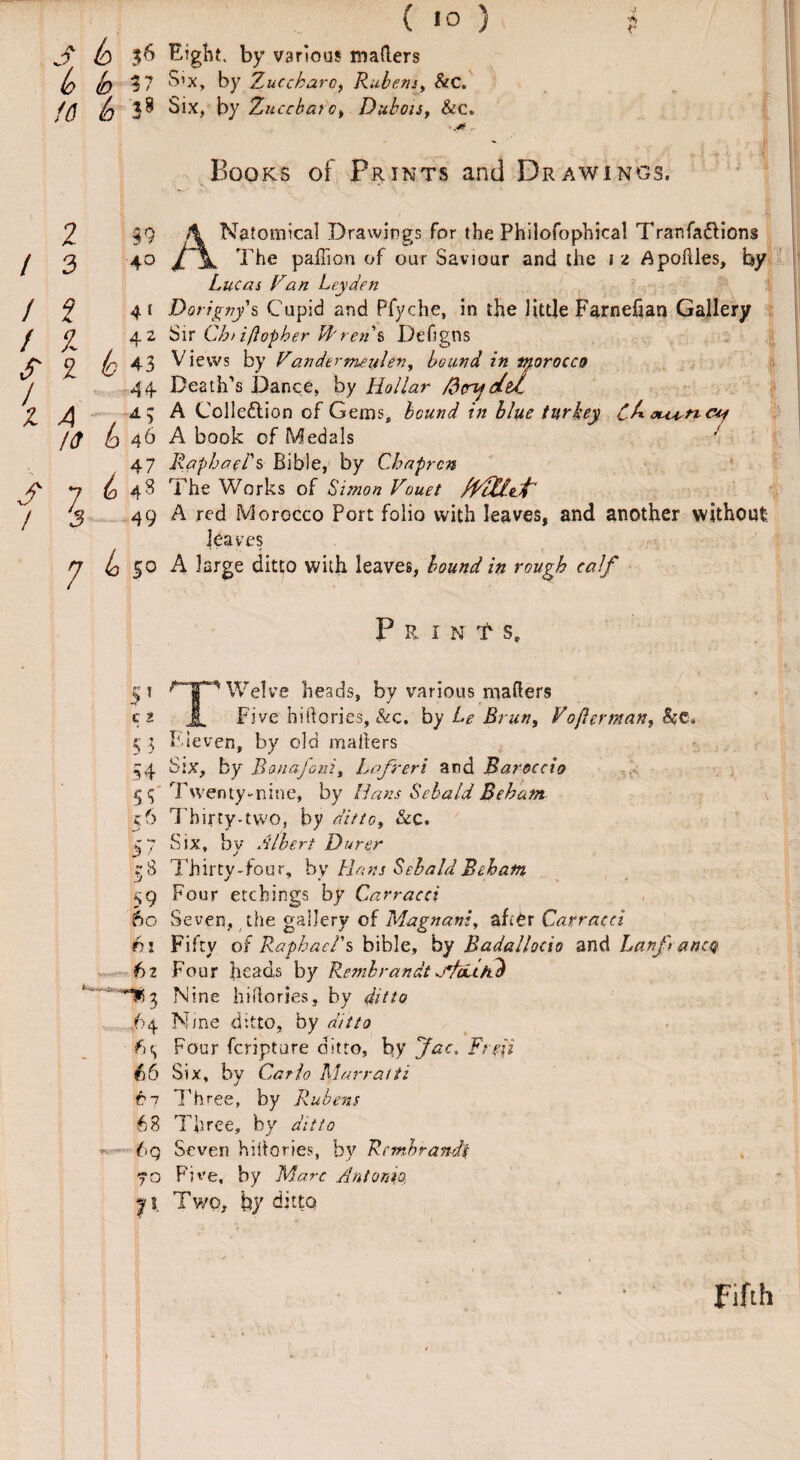 S 6 3^ Eight, by various mailers (o Id 3? S’x, by Zuccharc, Rubens, &C. f6 h 3^ Six, by Zuccharc, Dubois, &c. Books of Prints and Drawings. 2 / 3 / / S / 2 / ? 2 2 6 •4 / IS b l <0 §9 Natomical Drawings for the Philofophical Tranfa&ions 4° /3L The paffion of oar Saviour and the 11 Apofiles, by Lucas Van Leyden 4 f Dorigny's Cupid and Pfyche, in the little Farneftan Gallery 42 Sir Ch> iftopher Wrens Defigns 43 Views by Vandermeulen, bound in nporocco 44 Death’s Dance, by Hollar /denydtl a 3 A Collection of Gems, bound in blue turkey Ch. ou^nctf 46 A book of Medals 47 Raphael's Bible, by Chaprcn 48 The Works of Simon Vouet fVctZ.et’ 49 A red Morocco Port folio with leaves, and another without leaves 50 A large ditto with leaves, hound in rough calf PR IN T St s 1 ^T^Welve heads, by various mailers c 2 X Five hi (lories, &c. by Le Brun, Vofterman, &e. 33 Eleven, by old matters 54 Six, by Bonafoni, Lafreri and Baroccio 5 3 Twenty-nine, by Hans Sebald Beham 56 Thirty-two, by drV/e, &c. 3; 7 Six, by Albert Durer 38 Thirty-four, by Hans Sebald Beham ^9 Four etchings by Carracci ho Seven, the gallery of MagnanR after Carracci 61 Fifty of Raphael's bible, by Badallocio and Lanft ancQ 62 Four heads by Rembrandt ffauhb N ine hi (lories, by ditto ,64 Nine ditto, by ditto 63 Four feripture ditto, by fac, Freji 66 Six, by Carlo Marralti 67 Three, by Rubens 68 Three, by ditto 6q Seven hiitories, by Rembrandt 70 Five, by Marc Antonio, jl Two, by ditto. Fifth