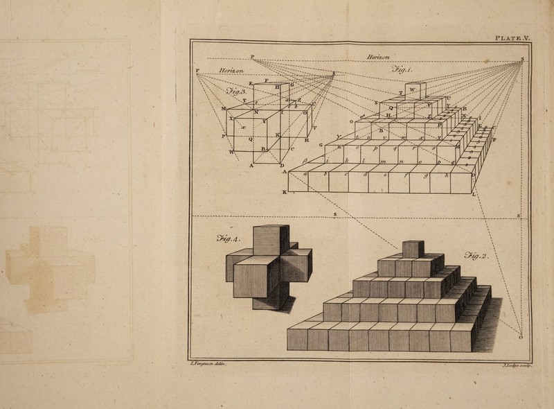 PLATE .V.