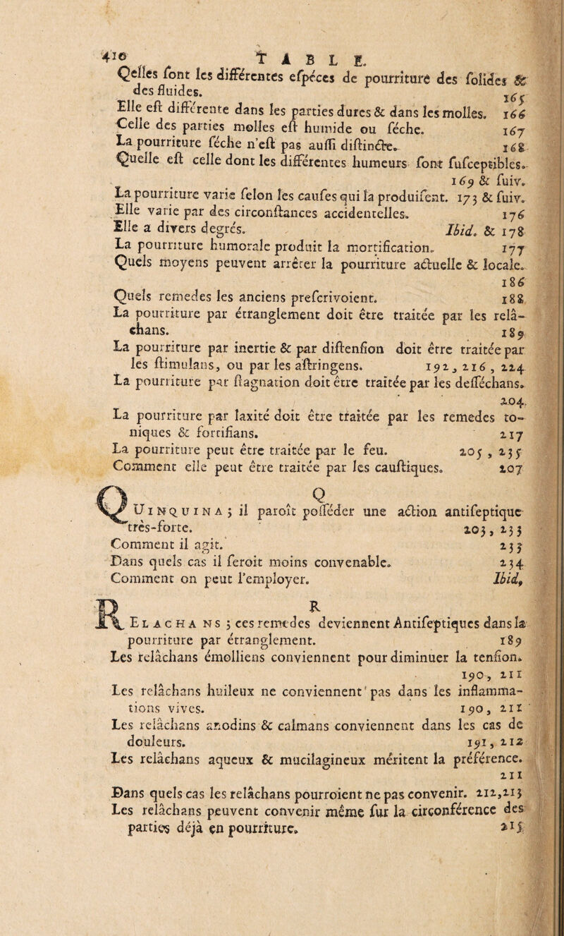 Qelles font les differentes efpcces de pourriture des foîides St «les fluides. l6$ Elie efl differente dans îes parties dures & dans les molles. 166 Celle des parties molles efi humide ou féche. 16 j La pourriture féche n’cft pas aufli diftin&e» 2ég Quelle efl celle dont les différentes humeurs font fufcepribles. 169 & fuiv» La pourriture varie félon îes caufes qui la produiront. 175 & fuiv. Elle varie par des circonfhnces accidentelles. ijé Elle a divers degrés. Ibid, & 178 La pourriture humorale produit la mortification. 177 Quels moyens peuvent arrêter la pourriture aéhiellc & locale. 186 Quels remedes les anciens preferivoient. 188 La pourriture par étranglement doit être traitée par les relâ- chans. 189 La pourriture par inertie 8c par diftenfion doit erre traitée par les ftimulans, ou par les aftringens. 19^ 216, 214 La pourriture par flagnation doit être traitée par les defféchans. 2.04. La pourriture par laxité doit être traitée par les remedes to¬ niques & forcifîans. 217 La pourriture peut être traitée par le feu. 205 ,235 Comment elle peut être traitée par les cauftiques. 107 Q, UiNquiNA j il paroit poiféder une aélion antifeptique très-forte. 103, 133 Comment il agit. 233 Dans quels cas il feroit moins convenable. 234 Comment on peut l’employer. Ibid, R E l a c h a ns ; ces remedes deviennent Antifeptiqucs dans la pourriture par étranglement. 187 Les relâchans émelliens conviennent pour diminuer la tenfion. 1510, 211 Les relâchans huileux ne conviennent 'pas dans îes inflamma- 1510, 211 tions vives. Les relâchans anodins & caïmans conviennent dans les cas de douleurs. i^i, 212 Les relâchans aqueux 8c mucilagineux méritent la préférence. 211 Dans quels cas les relâchans pourraient ne pas convenir. 212,213 Les relâchans peuvent convenir même fur la circonférence des parties déjà çn pourriture» ^1J