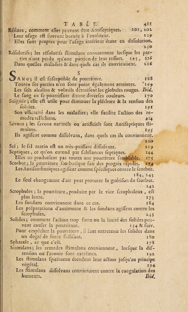 T A B L &' # Refînes , comment elles peuvent être Âtkifeptiques. 201,2.02. Leur ufage eft fouvent bornée à l'extérieur. 2 2.5» Elles font propres pour F ufage intérieur étant en difTolution. 2.3© Réfoîutifsî les réfolutifs ftimuîans conviennent lorfque les par¬ ties a ont perdu qu’a ne portion de leur redort. 15» 3 > 2i£ Dans quelles maladies & dans quels cas ils conviennent, 2ï6 âng; il eft fufceptible de pourriture. ït>8 Toutes fes parties n’en font point également atteintes. 6i 6? Les fels alcalins & volatils détruifenr les globules rouges. Ibid. Le fang en fe pou milan t donne diverfes couleurs. 170 Saignée 3 elle eft utile pour diminuer la pléthore 3c la tendon des fol U tes. 191 Son efficacité dans les maladies ; elle facilite l’adion des re- medes relâchans. 214 Savons 3 les favons naturels ou artificiels font Antifeptiques fti- mulans. Ï95 Us agident comme didbîvans, dans quels cas ils conviennent. no Sel 5 le fel marin eft un très-puidant diffolvant. 219 Septiques , ce qu’on entend par fubftances feptiques. 144 Elles ne produifent pas toutes une pourriture fembîable, 17 $ Scorbut 3 la pourriture feorburique fait des progrès rapides. 174 LesÀntifcorbutiques agident comme fpéciüques contre le feorbut. 184, 2,45 Le feul changement d’air peut procurer la guérifondu feorbut. 241 Scrophules 3 la pourriture, produite par le vice fcroplmleux * eft plus lente. 173 . Les fondans conviennent dans ce cas. 184 Les préparations d’antimome & les fondans agident contre les fc rophuies. 24$ Solides 3 comment l’aétion trop forte ou la laxité des folides peu- vent caufer la pourriture.. 1 f 4 & fuiv. Pour empêcher la pourriture 5 il faut entretenir les foiides dans un degré de force fuffifant. 1B0 Sphacele , ce que c’eft. - 17g Stimuians5 les remèdes ftimuîans conviennent, lorfque la dif- tendon ou l’atonie font extrêmes. 192 Les ftimuîans fpiritueux étendent leur aélion jufqu’au principe végétal. 194 Les ftimuîans difTolyans conviennent contre la coagulation des humeurs. lbida