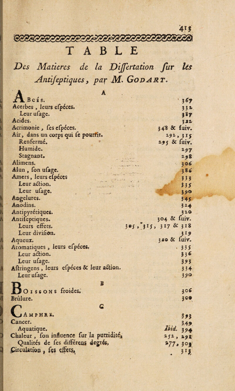 I T A B L I 4* S -sz&yyz&yjycrvyj Des Matières de la Dijfertation fur lés jlntijep tiques $ par M* Go DA RT. A A Bel s. Acerbes, leurs efpéces. Leur ufage. Acides. Acrimonie * Tes efpéces. Air, dans un corps qui Te pourfit. Renfermé. Humide. Stagnant* Aiimens. Alun, fon ufage. Amers, leurselpécçs y Leur aétion. ' ’, Leur ufage. , j ........ Aogelures. Anodins. Antipyrétiques. Àntifeptiques. Leurs effets. Leur diviüdn. Aqueux. Aromatiques , leurs efpéces. Leur aétion. Leur ufage. Aftringens , leurs efpéces 8c leur aftion. Leur ufage. B! O 1 s s o N s froides* Brûlure. 1 3*7 332. î*7 343 & fuiv„ *9*, 31$ *9$ & fuir,. *97 y y 3*6 33$ 33$ 39® 34$ 3*4 3*o 304 8c fuiv. $•$ *Jif? 517 & 319 3 a© & fuir. • 335 $36 39$ 334 $90 JO» c AMPHRïo Cancer. Aquatique. Chaleur , fon influence fur la putridité* Qualités de fes différeus degrés? Circulation 9 fc$ çfofy Ibid. *$*, *71» 39$ 34» 394 *9t J°* m