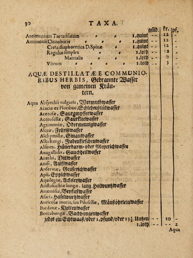 AntimöniumTariarifatiuri * AniimoniiCümabaris # # Maitialis ♦ Vitmrn * ^ Cttstaüiaphoretica D.Spin* Regulus ürnpkx # AQUE DESTILLATE E COMMUNIO- ribüs herbis, ©ebrannte wn gemeinen $räiu tern. Aqua Abfynthii vulgaris, Acacia: ex Floribus,® ci?leOetlW»tn?ajfer Äcetofce, @aur^tnp(fertoaff<r Acecofellse > ©aurf!«t»afFer Agritnoniae, OtermauiigivaiTer Aice^5 ^örl§tt)aflTcr Alcbymilte, Alkekeng i, SuDenfirfcbentonfFer Alfines, ^unertMrm* öfter swtncricfttorttFep AnagalÜdiss @ÖUd)()etltt)fl|fer Anethi, 3)i((tt)a|fcP v Anifi, 5lu!§tt)affer Anfennsj. ©enfeHcljitjafer Apü> SppicfttMffer : Aquilegiafj 2l£f elepföfliref Anftoiochiae iongae, lang ^olh)U«feltöffer Attemifix,(B«pfufi»ajfer Afar i, ,f)afeli»ur|i»affer Auriculae murisjfeu Pilo(ellae, Sföau^ o&rleinfönfTer j Bardanae, &(tffenltXlfTer .BeccabHng®.q5flrt()!inaem»<JffeP einW mauf/öfter i ,pf«nft/ofter i j| Unten i4offt /