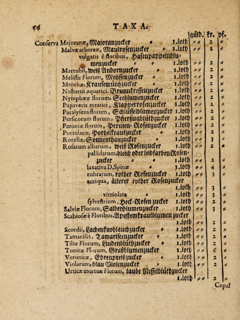 fS TAX Ar * ConfwaMajoranaej^tajorMIStltfcr • l.loft» Malvaarbore*, SD?«a(rof«n5Utf{r « Upf? vulgaris efioribus, •ÖUfClipflJ'btlnbllP I.lOfb i.iotb I.lOffe I .lpt1) I.lotl) s.m I.lotl) * menwcfer * Marrubu, ti)«$ 51Ut>om5UCf fr MelilTa: Florum, SOtfli^BJUCftr Mentha;, Ä'raufcnuSnbiucfcr * Nafturtii acjuatici, SSfUlltlf FffFetlJltCftf Nymphaia: florum, ©ecbltltttitläUCfCt' Papaveris erratici, ftlapPftTOftnSUCfer Paralyfeosflorum, ©CblUffclblmwnäUCftr I.lotl) Perficorum florum, ^erfingbltitbsijcfer i.lotl) Vcs oniae florum, 9>eonmp Stofenjucfer i.lotl) Portulacae, $>orb«l?raufjucfer ♦ i.lotl) Roreiise, ©ontwhtbausucfer * i .lofb Rofarum albarum, tpeiftötofenjucfer i.lotl) pallidarum,bUkb ODCt* IribfarbtttfllOftlP iucfer > * i.lotl) laxativa D.Spinae * I.lOfb rubrarum, rotDCO fllof<n&Utftf I .fOt(> antiqua, älterer rotOer Otofensucfer i.lotl) vitriolata * i.lotl) fylveftrium^ecf'fllofenjticftr I.lOf^ Salvia; Florum, @a|btt)blumenäucfer I.lotl) ScabiofaeeFloribus,2|poftemfiat»tt>lunitlJJUCfer i.iotb Scordü, fiacbcnfnoblaucbsucfer * i.iotb Tamarifci, ^otnarifmiiucfer * I.iotb Tilis Florum, fitnbenblütbäticftf ♦ l.lOft? Tunicae Florum, ©raf^lumMjticftr i Jot ( Veronic^, @l)renpvdß5tjcfei* * Violarunbi>iaii53iolenäucfer * f i.lof!; Ufticac mortui Florum, iMb