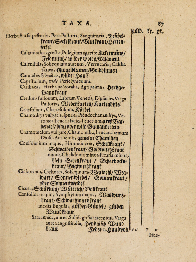 Herba BuiTa paftons ? Pera Paftorfs, Sanguinarfa, frauf/@^cfelfra«f/55l«ffrauf/Äir(e^ fccfel Calamintha agreflis,Pulegiam agrefte,2lcftfntUJtt^/ $eit>munfc/ totlDer fyolewfttiatmt Calendula^ Solicquram aureuai, Verrucaria, Caltha fativa, flIiKgelblamen/QofDWamm Cannabis lylve&ris, tt)|(Nr J&ÜtlfF Caprifoliumj vide Perielymenum. Cardiaca, Herbape£toralis> Agripalma> JpttfcQt* fpannfraut Carduus fullonum, Labrum Venecis, Dipfacns3Virga Paftotis, ^Beberfarten/ÄarNnDiftel' Cerefalium, Ch^erefolium, Körbel Chama:drys vulgaris,, fpuria, Pfeudochama?drys,Ve- ronicaTeucriikciejTeucrium>gt*0pQ3af* Oengd/ blau ober trnlb ©amanberleta Chamaemelura vulgarejCbamomiilajLeucanthemum / Diofc. Anthemis, gemeine Cbdidonium majus, Hirundinaria, ©c&efffrouf/ ©cbttwfbeuFrauf/ ©ofbtourfcfrauf minus,Chelidonia minor,Ficaria minor, Flein ©cbeflfrauf / ©cbarbocf$* f rauf/ ieigföur|f rauf Cichorium, Ckhorea, SolfequiumrSCBfgtütf^/ toarf/ ©onneutt>irbel/ ©onnenfrattf/ ober ©onuentoenbel Cicuta^©cburling/(28üferi(b/®oflfrauf Confolida major, Syniphytum majus, <2Baölt)lirfe« f rauf/ ©cbioarfctourfcfrauf meciia,Bugula> flÜ(beR@UUfff/ ßlllbm SBuubfrauf Saracenica, aurea,Solidago Sarraceniea, Virga aurea anguftifolia, |>ft)bllifcf) SßUUb? fwut SfcDe* x*|>aHb»oa gilfb. Fr, I <7 I * Yk&*~