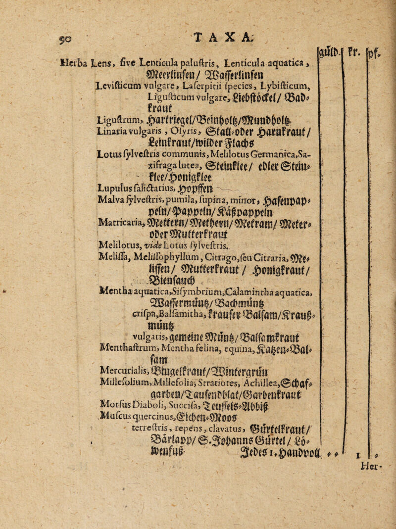 jo TAXA; Herba Lens» five Lenticula paiuftris, Lentkula aquatka, SWen'linfeu/ ^Bafftrünfcn Levifticam vulgare, Laferpirii ipecies, Lybifticam, Lfgufticum vulgare»ßiebftöcfd/ Eröuf Liguftrum, £artri<g<{/^dngo(g/$iunt>(>ol|. Linatiavulgaris , Ofyris, 0f«ß»Ot)<r £OKilfiraUf/ fiemf rauf/fuiiDcr Lotus (ylveftns eommunis, Mehlotus Germanica» Sa¬ xifraga lmea, (gtclnfiee/ eDlet: @tdu* ' flte/Jjiomßfite Lupulusfali<5l:arius,^50p(fftt 5— Malva fylveftris, pumila, liiprna, rairror, ijjßfjtlPflP* pdn/ appnltt/ ^pappdn Matricaria, ©ieftetß/ ®?ef(xstv SDfdram/ Söder* oSerSÖuderfmirf Melilotus, vide Lotus lylveftris. Meliffa, MeMophyllum, Citrago,(eu Citraria, $05* liffsn/ %Ruikxtmx\t / .g>pnlgfra«f/ SBienfautg Hcnthaatjaatica»Si/ymbrium»Calamincbaaquadca, SSBaffermuug/ <Sacf>iBung aifpa,BaifaiT)itha» fraufev Q3a!fam/$r«u!?'/ mutig vulgaris, gcmdus 5)?itü|/®afft mf raut Menthaftrum, Mentha felina, equina, $3geu<Q5ö{» fam Mercuriaüs, (Bmgdfräuf/S&mferiinfti Millefolium,Millefolia,Srrariores, Ächillea,©tJ)(jf* <1 a r b f it / c^a ü fe n D M a t @ er MorfusDiaboii, Suecifa, ,Mureusqiierci!ius,@!d)et|»®O0S tene(Iris, repefns, clavatus, ©UrfflfS’Öllf/ Bärlapp/ ©.gpgannti ©urfel / £0» öwifufr 1