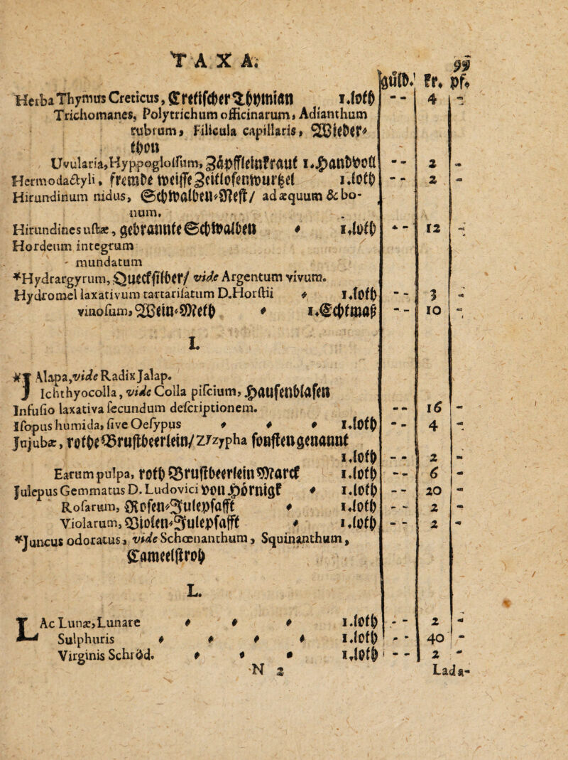 'T A X A. HetbaThymmCreticus,ffrt<lf#er^()^tJ'Wtl l.füfO Trichomanes, Polytrichum officinarum. Adiamhum rubrum» Filicula eajrillarts* $011 Uvukria.Hyppoglolfum, 34pff(<tofrflUt I Hcrmodaftyli, frrmt>* timj?it3ctf(0fentt>ur|e( i.lo$ Hirundinum nidus, adasquum&bo- num, Hirundinesuftae, gebrannt* ©cbtoalben * i4o$ Hordetim integrum - mundatum *Hydrargyruro, QlttCffttötr/ vidc Argentum vivum. Hydro mel laxativum tartarifatum D.Horftii * I4fOf() vinofum>^dn*$OW() * L #f Alapa,W<? Radix Jalap. J Ichthyocoila, vidc Coila pifcium? J^atlfeH&füfCU Infufio laxativafecundum defcriptioneim Ifapus hurnida» five Oefypus 000 idöfj) fujub«, T0f(?e^5rufü)eirlein/Z7zypha fouflen genannt Uoffr Earum pnipa, MH $ruf!bw(«in9ttarcf i*(of& Julepus Gemmatus D. Ludovici fctMl Jpömigf ♦ Rofamm, 0iPfe«^Ule})fafft 0 idötj) Violarum, 33io{{n*Sulepfafft * i .lofb ^Tuncus odoratusa vide Schcenanthum 3 Squinanthum £amee(jlro|> L. LAcLunsej Lunare 000 ld0f() Sulphuris 0000 idcfl) Virginis SchrÖd. 000 lT10f§i 'N z