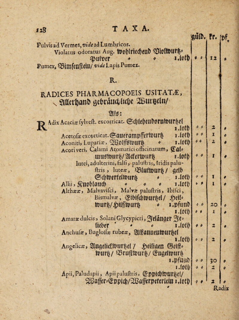 4 * '/ 4 4 4 4 4 4 4 fr f 4 * 4 i 4 9 4 9 4 * * « * 4 2 1 2 *sg TAXA. $u(Mr. Pulvis ad Vermes, mde ad Lumbricos. Violatus odoratus Aug. tt»Ol)lrKC()<UÖ 9>uh>er * * i,lofb * 'In Fumex, <SilBf«U|ldtV vide Lapis Pumex. R. RAD1CES PHARMACOPOEIS ÜSlTATdE, x SiUcttönö i}€(?rÄU€tC;cOc 2Sur@elo/ mst RAdix Acaci® fylveft. excordcat. ©CtdeikUDOMtDUrfsel iJOif) Acetofe exconicat. ©aticrömpferHuirfc I -Coft) Aconiti, Luparis, SBoIffSi'öUrl ♦ I.l0f{> Acoriveri, Calami Aromarici officinamtn, tnu^urg/Mefburg i-iofj) liitei5adültenni,falfi, paluftris,fridispalu- llris 3 lute« 3 Q5luftourfc / gelb <Sd)»erletour& « . i.lofl) Ailii) ^noblautb ♦ « * i.lolb AlthafiCj Malvavifci, Malvat paluftris, Ibiici, 1 ^ Bismalv*, <§tbifd)tbtirfcel/ jg>cit« tt>ur^/4>iljTtt>ur^ ♦ i.pfunb i.loll) Araarsedulcisj SolaniGlycypicri, ^elÄtlger 3 t* lieber * * i.lof!) Anchufse, Bugioife rubes, gufammitourfcel i.fofb Angclic*, 21n<tf!icfftnir£el / .^eiligen @eiff* tpurfe/ Q3rupmrfc/ @ngeltourf| i.pfüilb i.ioib Apii, Pa’udapii, Apiipaluftiis, (5ppicS)!btir^e!/ SLßfltfer^j)pi(|)/2efl(Ferpe(erlem i,(pty I 1 20 1 2 2 30 * # 4 4 t 4 * 4 9 4 2 t 4