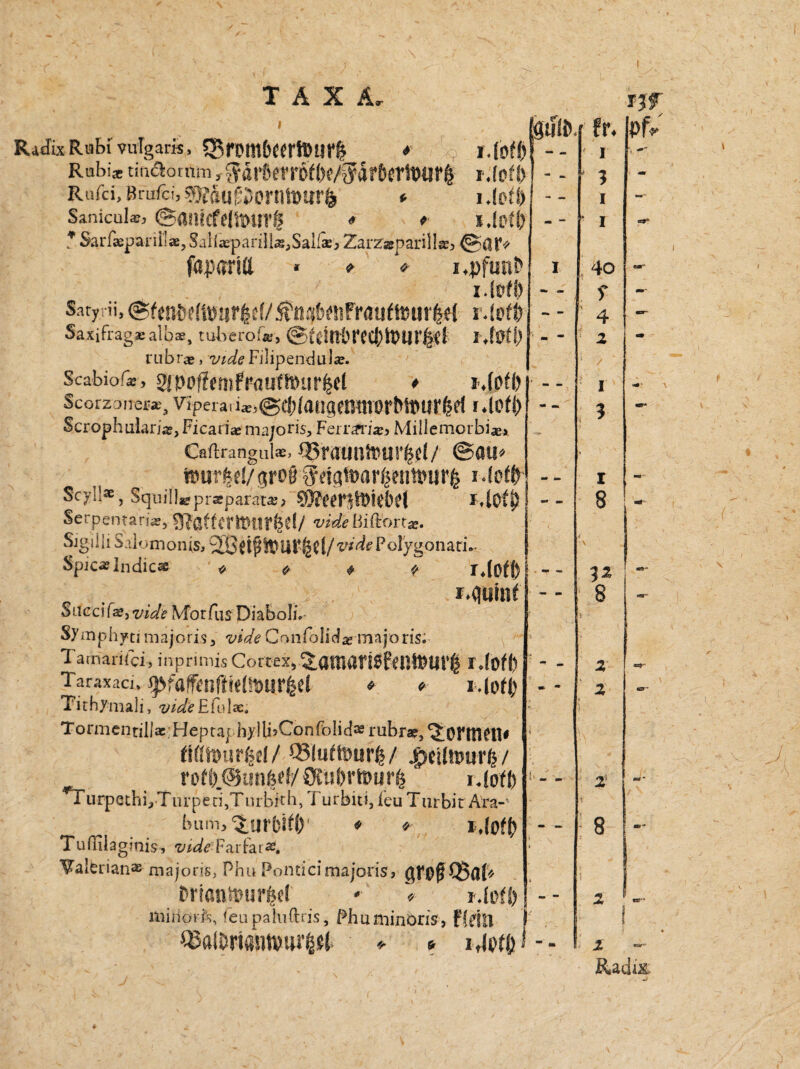 Radix Rubi vulgaris, 53rDmt'Cf!’h)i!rfe * Rubi# tm&otnm ,$ärSerrofl)f/$dr&erlmir| i.fofl) Rufei, Brufci,^flu^ornSl)Urfe * l.(pfi) Sanicul^ @anicff|twtt,| _ * <> i.jotf? T Sariäspariilae,Saiispari!is,Sail®j)Zarzseparillsej @<UV faporia * «■ * i.pftutf i.fpfl) Satyrü, ©feRMiöur4d/$ttflb«!Frauftm4d rdoft) Saxjfragasalbae, tubero ©idirlu'c^iüurfjd i-dfld) rubr®, 'ende Filipendula;. Scabiofi, 2|Pl)f!{mfl*rtUthHir4d * I.(ofi) Scorzonerae,Vrperaii*,@$(augemttl>rlMl>Ur4d UOfl) Scrophularis, Ficari* majoris, Ferraria;, Miliemorbi®, Caftrangui®, JBraunfturfcd/ ©au« töurlef/grog idgUJar^entpti^ Scyll®, Squil!*prstparar^j I.lCif} Serpcn,tar'*’ f(r»nrfecl/ videHiftort*. Sigüli Salomonis, SjBftfStm'^d/^'drPolygonari. Spjcaslndic® o « * * r.(ofl) „ . MUinf Succifae, vide Vforfus Diabo!i. Symphyti niajoris, vide Cunfolida; majoris. 1 amarifei, inprimis Cortex, •Xamansfentourg r Joff) Taraxaci, tytaffmfMmtfyä * * l.MI) Tithymali, videEfi)Ix. Tonucnriila: Hepraj h>'Ui?Confolid3e rubr«, ' üttmrkjl/ VSlummt}/ 4>etlnmrfc/ ¥ ^ 4 r.fof!) ^TurpGthbTurpedjTnrbfth, Turbiti, leu Turbir Ära- burhj ^urbitl)' * * ijflfj) Tufulagmis, vide?artar^. ¥alerianae majoris, Phu Ponticimajoris, _ Drian^ur^d - * iMl) ininorft, feu paluftns, Phurninöris, fJrttl ^aiDriasitvui’ßf! «• * MWIM