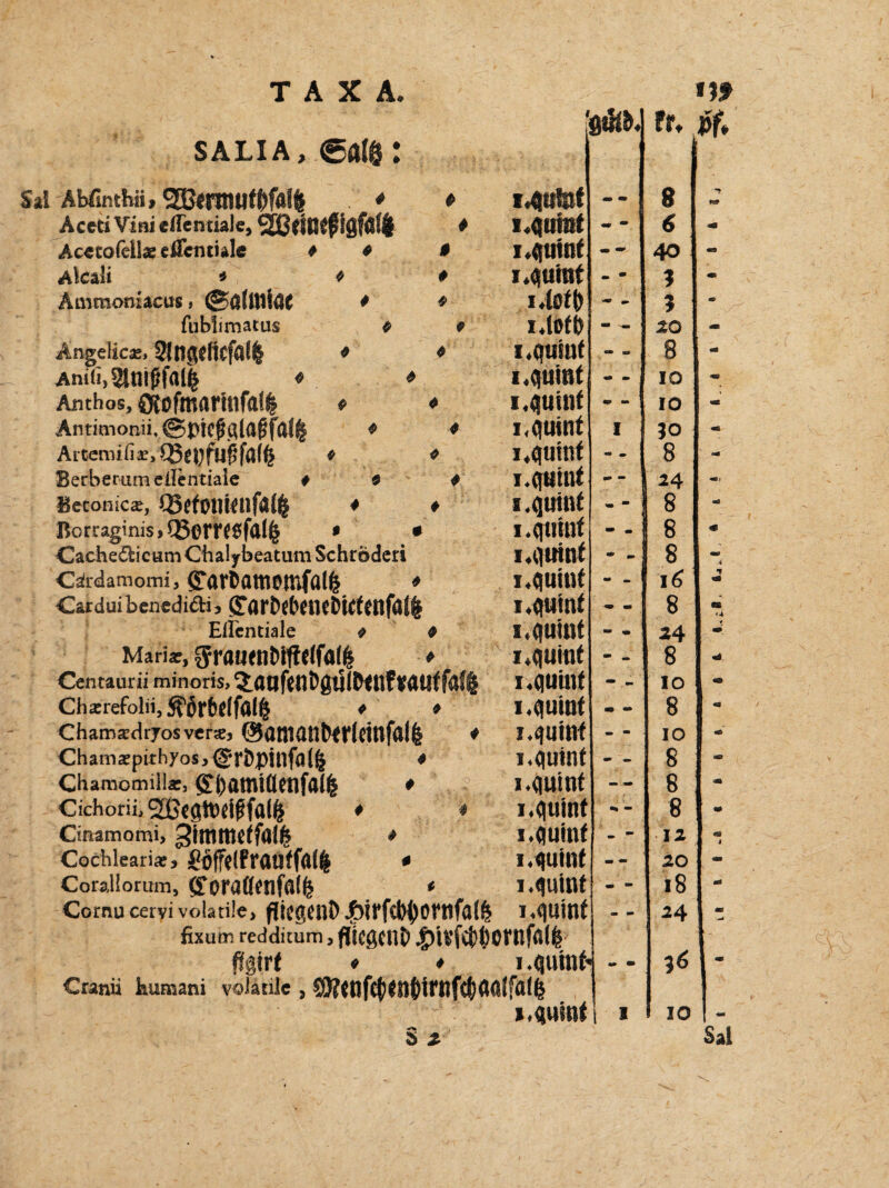 SALIA, gUsä». fr. AWinthsi,25JmnM(()fa!| * * Mutet - - 8 Accci Vini cflemiale, Södßtf fgftßfl # Mutet - “ 6 Ac«eofetl« eiTcntule * * * i.quinf 40 Akali * * # i.quint - • J Amraoniacus, * * i.WO ** • 5 fublimatus * f i.lofti 20 AngeÜcas, 2lngdtcfil(| * * i.quiaf 8 i.quint «a mm 10 Anthos, flfitofmarlnfa!| * * MUtllf m •• IO Antimonii, @pfcf * * i.quint 1 JO Aicemifi2e,^öei}fll^ffl(§ * * i.quint 8 Berberumellentialc # $ * i.qutnl -T 24 Betonier, Q5ef0tlkttfä($ * ♦ i.quinf i 8 Borraginis,Q3em$falfc * * i. qtiinf ■* m \ 8 Cachedicam Chalybeatum Schröderi i .quinf - - 8 Cärdamomi, ffat^amotufdlfe * i.quinf - - 16 Carduibencdidi, ffartebetuDwfenfa(| i.quinf *m mm 8 EiFcntiale * * i. quillt 24 Maria?, $rauent>lfldfö(& * i.quint 8 Centaurii minoris, iaoftUDgUlNttf ^Uf faf| i.quint IO Chsrefoliij^örbdfölft * * i.quint - - 8 cham^drjosver«, @aniatttwleittfal| ♦ i.quint v tm IO Chamspithyos^r&pinfal^ * i.quint — 8 Cbamomilla:, £|) amt Cletl fall # i.quint -- 8 Cichoriia2ßcgtt)d^fa(fe ♦ * i.quint ^ — 8 1 Cmamomi, gtltimeffall # i.quint _ - 12 Cochleariae, £flffe(fratlffal| * i.quint mm mm 20 Corallorum, ÖToraffenfalfo * i.quint — 18 Cornuceryi volati!e> flicgCIlD #tffC&0Onifal| MUiflf fixum redditum, fltCgcnD ,£)iVfa)l)Otttfal| - - 24 flfgfr t * ♦ i ><\mt' Cranii kumani v©latilc , 93?Cnfd)ISl()ifnfc()g(i(fa(6 mm m 1<s S 2 Mutnf 1 * IO Sai