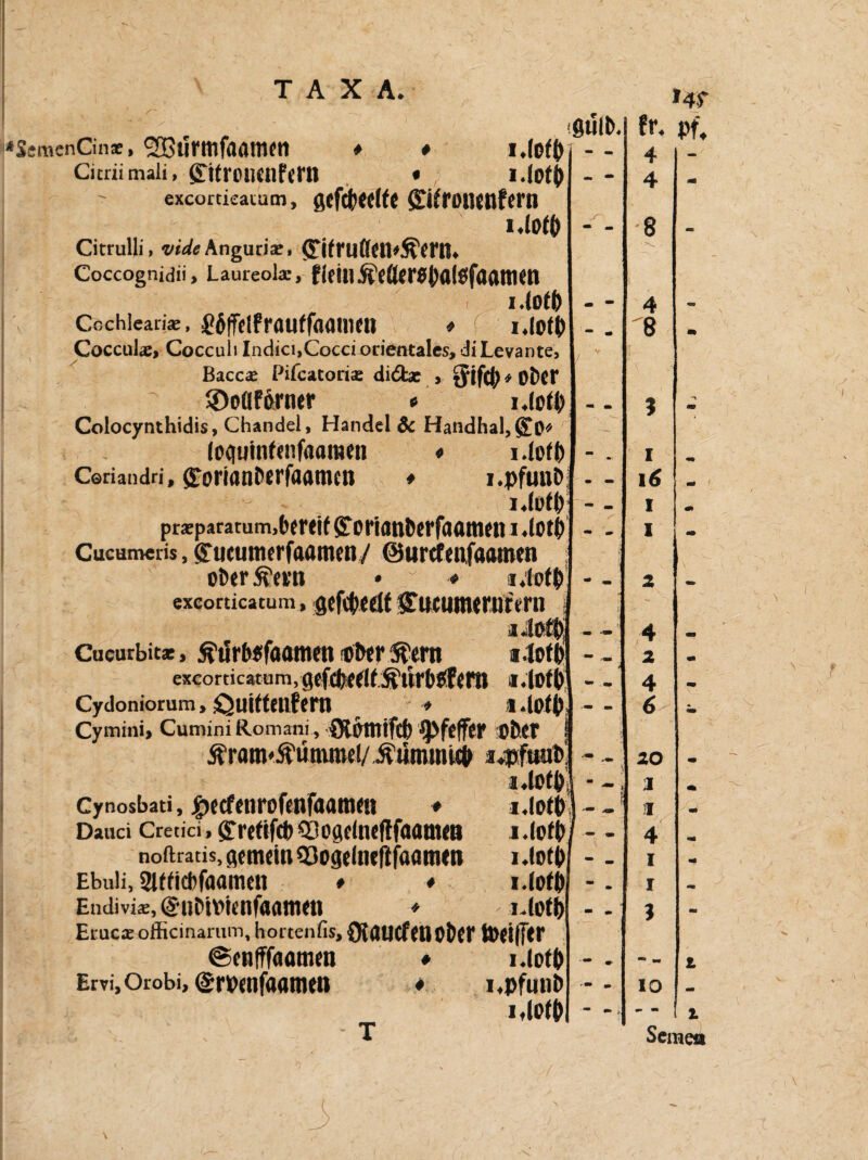 ... '*SsmenCinse, * * i.fofOl - - Curiimah. ffttrotunfern • , i.lotbl - - excortkauim, gefcjwlfe ffifronjnfarn Citrulü, vide Angutise. ff ift'UttCtPÄ’tl'n. Coccognidii, Laureola:, fi(iUÄCflfrej)fl!Sfflflm(t» i i.to(l) | \ Cochleanas, Söffelfrauffaatnai * lAott) Cocculae, Cocculi Indici,Cocci orientales, di Levante, Baccae Pifcatorise di6be »Sifcb * ober SDoüfprner « i.toffc Colocynthidis, Chandel, Handel Sc Handhai, ffo* |pquin(«nfaamen * i .loffc Cariandri, ff0riflntWf<UMncn ♦ I.pftlllD i.fütl) praeparatum, bertif ff ortanberfaanmi i Cucamcris, ff ucumerfaanmi/ ©urcfenfaamen ober 5?mi * ~ * i.loffc excorticatum, öcfc^eclt ff twumtwirmi | a48$ Cucurbita:, 5?urb$faamen pbcr 3?ern i.lofb excorticatum, *40t6 Cydoniorum, ÖUittettfcm » l.lpty Cymini, Cumini Romani, fllPtttiftb pbtf Äram'$umrod/$ummut> j.p;ft*ub i.lof&i - - Cynosbad, |>etffnrofcnfaamfli * i.iotb Dauci Cretici, ffrcflfct) ©ogclneflfaantm i .lofb noftrads, genuin 93o<jelnj ftfaaiMn I .lott) Ebuü, Sitlicbfaamtn ♦ ♦ i.Iotft Endivi*, ffubipunfaanmi * idotl) Erucs officinarum, hortcnfis, Oiaucfttiober toeiifer ©onfffaamm ♦ i.lotb Ervi,Orobi,@rK>enf««raeti ♦ i.pfunb itloib *4.f fr. Pf. 4 4 -8 4 8 I 16 i i 2 4 6 20 1 I 4 i i 3 !° I;