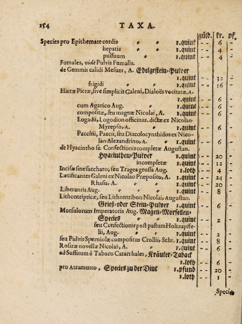 r \ Jf4 T Ä X 4, V. * r4^ptlinf i«düinf Species pro Epithemate cordis # liepatis # puifuum # Fütnalcs, wW* Pulvis Famalls. de Gemmis ealidi Mefues 5 A. v ’ ,r K . v 1 frigidi * . r F^tlUlt Hierag Picr^3five fimpiicisGälesuVDialoes vocifataß,A. \ y1 ■ r^uuit cum Ägarico Äug, # T.qilM eompofita?,. feu magna? Nicolai 5A. *■ Eogadiis Logodionofficinar. didras ex Nicolao* MyrepfoM. r Pacchii, Pacen, feu Diacölocyndiidosex Nico- laoAlexandrinorA. # & Hyiacintho fc. ConfedHonfecompIttae Auguftan. |)^aclutOen»?Ju(^eT »4utnt incompleras Hicifat fine faccharoafeu Tragea grofia Aug, ivtOtfy- Esetifxcantes Galeni ex Nicolao Prsepofito* A. I^tliut Rhafiss A. *\ * EiberantisAug. * r #> r^tltttt Eithomriptica?5 feu Lithontribon NicolaiVAugufen*. ©rtefrotor Mörfulorumr Imperatoris Aug. SOfagen^ölfeflm* (Speele * * w.qmnt feu Confedfcionispofi: paftumHoltzapffe- lii, Aug. * v r4guinf feu PülvisSpcrniok compofitus Crollib Sehr. l4v}Uinf Rofeta? novella? Nicolai, A. v F^Utflf ad Sufikum e Tabaco Gatarr hales V, . ; V proAtramento» ' l.pfunD I i fr, »t 6 4 4 12 16' 6 6 6 20 12 4 24 20 8 2 8 6 6 20 >%<%