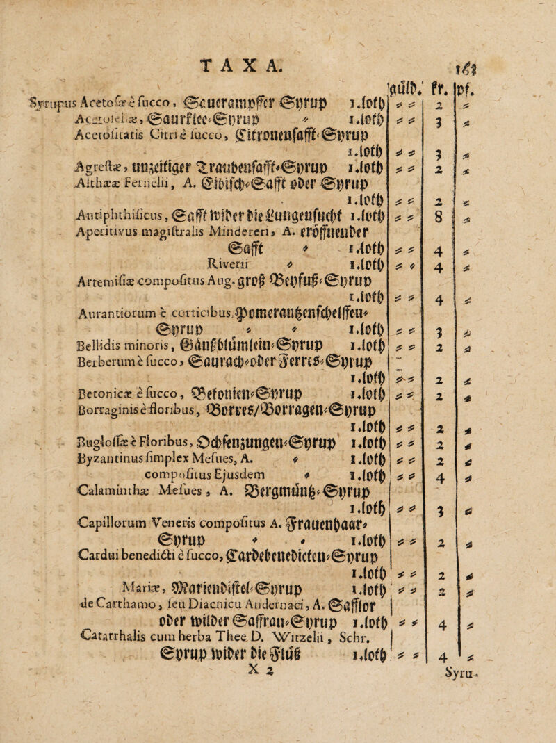 Syrupus Aoeto&cfucco, ©ßlimmipfcr ©prup i.fofp Acüoieiia. ©aurflee<@i)i'up * i.lofp Acetoiitatis Cune fucco, ffi{J'JJtl(Uf®|jpE,@1)rup i. iOf (> Agrefts » &raufceBfafff*©prtip lAofy \ Aithxx Fernelii, A. ODCT ©PPUP Uof# Anripluhiiicus, ©afff Mht ®le4?lHIS(P'tlftJtW bim Apedtiyus magiltralis Minderen* A, crÖffnClii)Cr ©afft ■# - lAott) Riverii * i.lofO Artemifi«compofiuw Aug. gtüf 05Ü)fU$<©pMP iJüff) Aurantiorum e corticl b usDUWßil^(fftU* ©prtip ^ * UofD BelHdis minons, ©ällflbilSlIlfdü ©prtip Berbertim«fucco* ©ßlJI*aCl)H'DCTr5‘CrTv5^©!)VUP i4oft) Bctonicae efiicco* Q$efottfal*©f)fUP Borraginis e flonbus, OSOf^^OSOPt1 AS^©prt)P um Bugloiii c Floribus, £xt>ftnjuns<u<©pnip 1.I0K) Byzancinusfimplex Mefues, A. * i.(üfj) compofluis Ejusdem * idofj) Calaminth^ Mefues * a. 33ei’flttiünfe*©prup i.loffr Capillorum Veneris compofitus A. ©prttp * • i.iofp Cardui benedidti e fucco, £<tfl>C&CWCMcfCJJ*@pl,lip Iöö»; ■i ^ JS 5- £ * ^ * 4 * * * * * * * O * * * i.ittb * * Mavi«, 95?ari{iiMffrb©Drup t.iofp * * de Carthamo, leu Diacnicu Andernaci, a. ©afflor j ober foilDer®affran*©priip i.loffo =» * Catarrhalis cum hetba Thee D. Witzeln, Sehr. j ©prup i»it>cr Dieftlu§ i,iofp * *