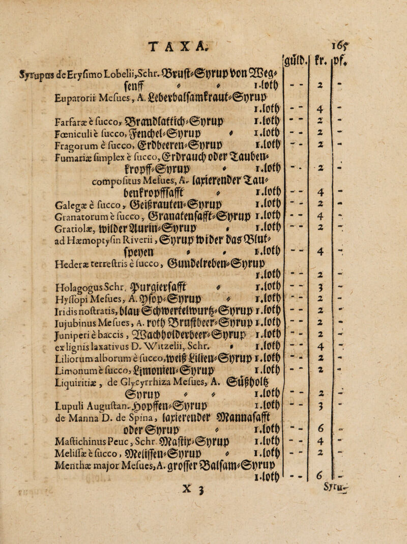 SjTupas dcEryfimo Lobelii,Schr. Q5lK#©prUP PO« fenf * * i4t>fp Eunatorii Mcfues, a, &bevba!famfratif*@!)rup r.lDff) Farfar®e fucco, $$railb(afficl)‘©t)rUP I.tl'fl) Foeniculiefucco,f{nCl)Cb@t)rup * l.tOtt) Fragorum e fucco, @rDb«rcn*©DrUP Fumari® fimplex c fucco, ©rPrftUCl) 0D«F ^AtlNtf* fropff*@i)rup . v compoiitus Mcfues, A. ((IpKrftlÖfP 'J.ÄU* betifropfffaffl * i.fofl) Galeg® c fucco> @e$r<nifen*@t)rup I.lOtp Granatorum e fucco, @ranafenfafft*©prtip r,lott> Giatioix, MDer2lurm*©ijrup * r.(ofl) ad Hsnioptyfin Riverii, (gprtip tPiPfT PaSQSlUf* fptpcn » * i.iotl) Beder® terreftris e fucco, ©linD{lrC&en«@prUP r.lotl) HolagogusSchr, * r,lOt() HyffopiMefues, A.spfop*@prtiP * r.lOft» Iridis noftratis, b(au @cptt)erfdtt)ur^@t)rup r-foft? Iujubinus Mefues, A. roff) r«flDee@1)PUP I .fOfl) Juniperie baccis, 2Sacb!)ßlDei’beer*©prup > I.(OÜ) exlignislaxativus D. Wnzelii, Sehr. * i.lof!) Liüorum alborum e fucco,ikw&ww lAott) Limonumc fucco, £jntontüP@l)rupv p r.loff) Liquiritiae, de GlyCyrrhiza Mefues, A. @ÜfM)ülfe (Sprtip iMp Lupuli Au^uftan.^op(Tcn^@i)rup i40f() de Manna D. de Spina, SWatinafafff otw@prup * rioff) Melilfse e fticeo, 8Mfftn»@priip * i.loty Menth® major Mefues, A. gl*0ffcr ivSfllftlUf ©PHlß I-IOtj) X 3 jötflth fr. pf* j - - 2 - - - 4 - - - - “ Mi 2 - - 2 «• “ » ■2 i m : -• -■ 4 - ; *■ 2 - m ® 4 «Ä “ *■ 2 k 4 «*■ i 2 ~ ~ 3 f - — 2 «tf |- . 2 m  - 2 f «r ; - 4 mf m 2 ■ 2 «s 2 — ** — 3 *’  — 6 ) C%' i - “ 2 - _ 6 /
