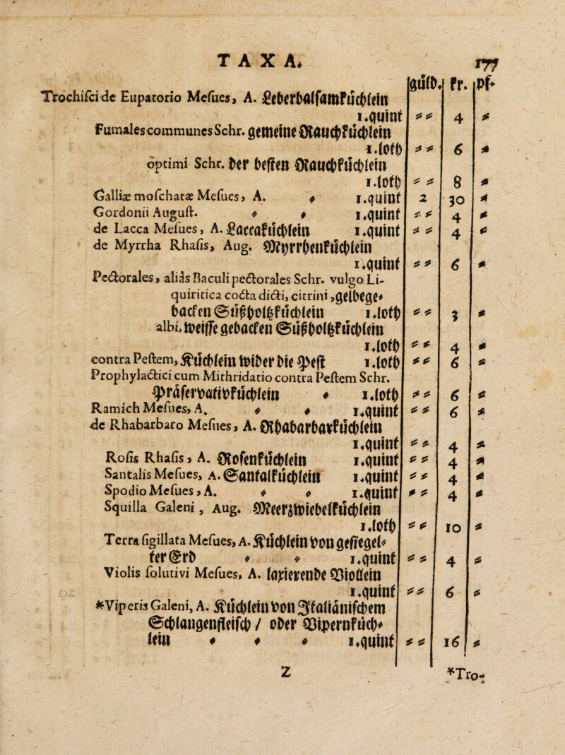 Itifo, Trochifcide Eupatorio Mefues, A. £ef»tr()<lif<HttFud)(dll i.quintl* Fumales communes Sehr. gemeine fltautftf tldllein l.(0ff)| * * optimi Sehr. feer befielt fltaUC&flicbfcm i.tOtOj * Calüajmofchata: Mefues» A. « l.CJUtUf I 2 Gordonii Auguft. « » I,(IUitU| * * de Lacca Mefues, A. £aceaFud>(eitt I .quillt de Myrrha Rhafis, Aug. SOtyrrftetlFlldtlein i.quint i * * Pe&orales, alids Bactili petSborales Sehr, vulgo Li- quiritica codta di<Äi, citrini »gelbege* bacfcneSujtyol&fucbleiu i.lofyl * aibi, n?eiff( gebaefen @u£bol|Fud;(mi i.lotf)|* * contra Peftem, ifucbteitl thiber Di« S)>ejt l.Jof&l ** Prophylaftici cum Mithridatio contra Peftem Sehr. 9>rdferMfMütb!ein ♦ i,(ofb| * RamichMefues» A. * * I.quillt' # de Rhabarbaro Mefues, A. 0M)ab(irbae?Üd)leill i.quinfj <* * Rofis Rhafis, a. £KofenFiicb(ein i.qtiinf * * Santalis Mefues, A. ©«nffllfudtlein i.quintl ** * SpodioMefues,A. « * i.quillfj *> s* Squilla Galeni, Aug. SWeebJtoiebetFUcjliein i«iot(>l ** T erra figillata Mefues, A. Sl'UC^tCtn V>0tt geft«gel teriSfi) * * i.quintl «* * Violis folutivi Mefues, A. (qjciei’eilbe Q3iOÖdtl i.quintl f* #viperis Galeni, a. 5?ud)leiittooti Stalianifcbem @d)l«ngenfleifdj / oOer 93ij>ernfüd)* iein # # ♦ i.quintl * 0 fr. 4 6 8 30 4 4 *77 Pf* 4 6 6 6 4 4 4 4 io 4 6 16 0 0 0 * 0 0 0 0 0 0 0 -I 0 0 0 0 *Tr0-
