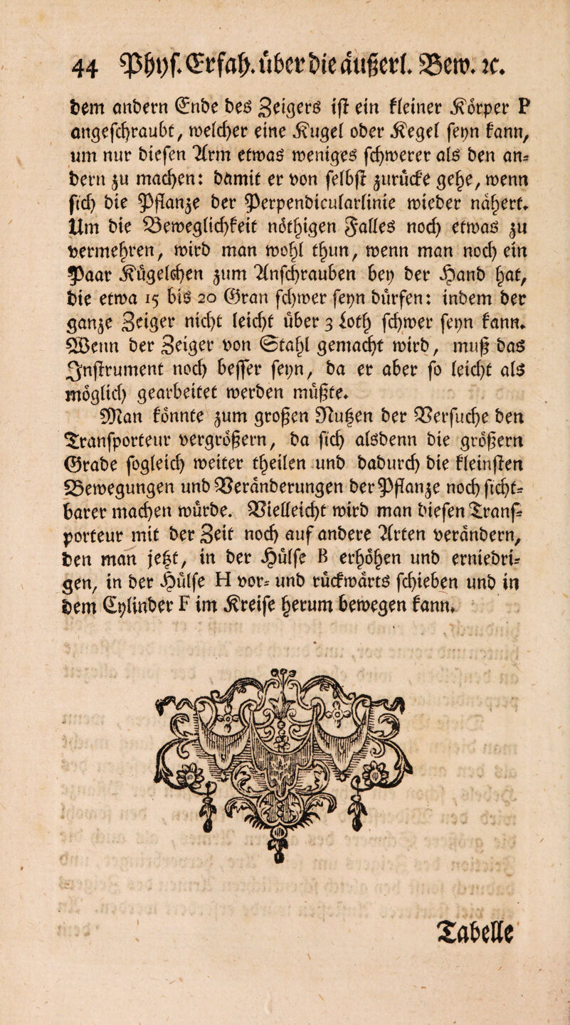 44 ufcert>ic äußert. 23crc. ic. bem anbern ©nbe bes Sehers tfl ein deiner Körper P angefd)rau6t, weldjer eine ifugel ober ifegel fepn fann, um nur biefen 7(rm etwas weniges fermerer als ben an* bern $u mad)en: bämit er Pon felb|i juruefe ge§e, wenn ftdj bie ^Pßanje ber 9)erpenbicularlime lieber nähert* lim bie Beweglid)feit ndtfngen Salles nod) etwas ju bermefjren, wirb man wofjl tljun, wenn man nod) etn 5>aar i?ügeld)en ^um '21nfd)rauben bei) ber Jianb ßat, bie etwa 15 bis 20 ©ran fd)wer fepn bürfen: inbem ber gan^e Seiger ntd)t (eid)t ü6er 3 iotß fd)wer fepn fanm SSBetrn ber Seiger Pon ©tafjl gemalt wirb, muß bas 3;njlrument nod) bejfer fepn, ba er aber fo leicf)t als mogüd) gearbeitet werben müßte* 9Han fonnte jum großen ÖZu|en ber 93erfudje ben 5ranfporteur pergroßern, ba ftd) alsbenn bie großem ©rabe fogleid) weiter feilen unb baburd) bie fleinfien Bewegungen unb 33erdnberungen ber^Pßan^e nod)ßd)t* barer machen würbe. 9Siedeid)t wirb man biefen Sranf* porteur mit ber Seit nod> auf anbere 'llvten perdnbern, ben man je|t, in ber Jpülfe B erf)ol)en unb erntebri* gen, in ber ^)ülfe H por* unb rücfwarts fcf>ieben unb in bem Splinber F im Greife §erum bewegen fanm XflkKc