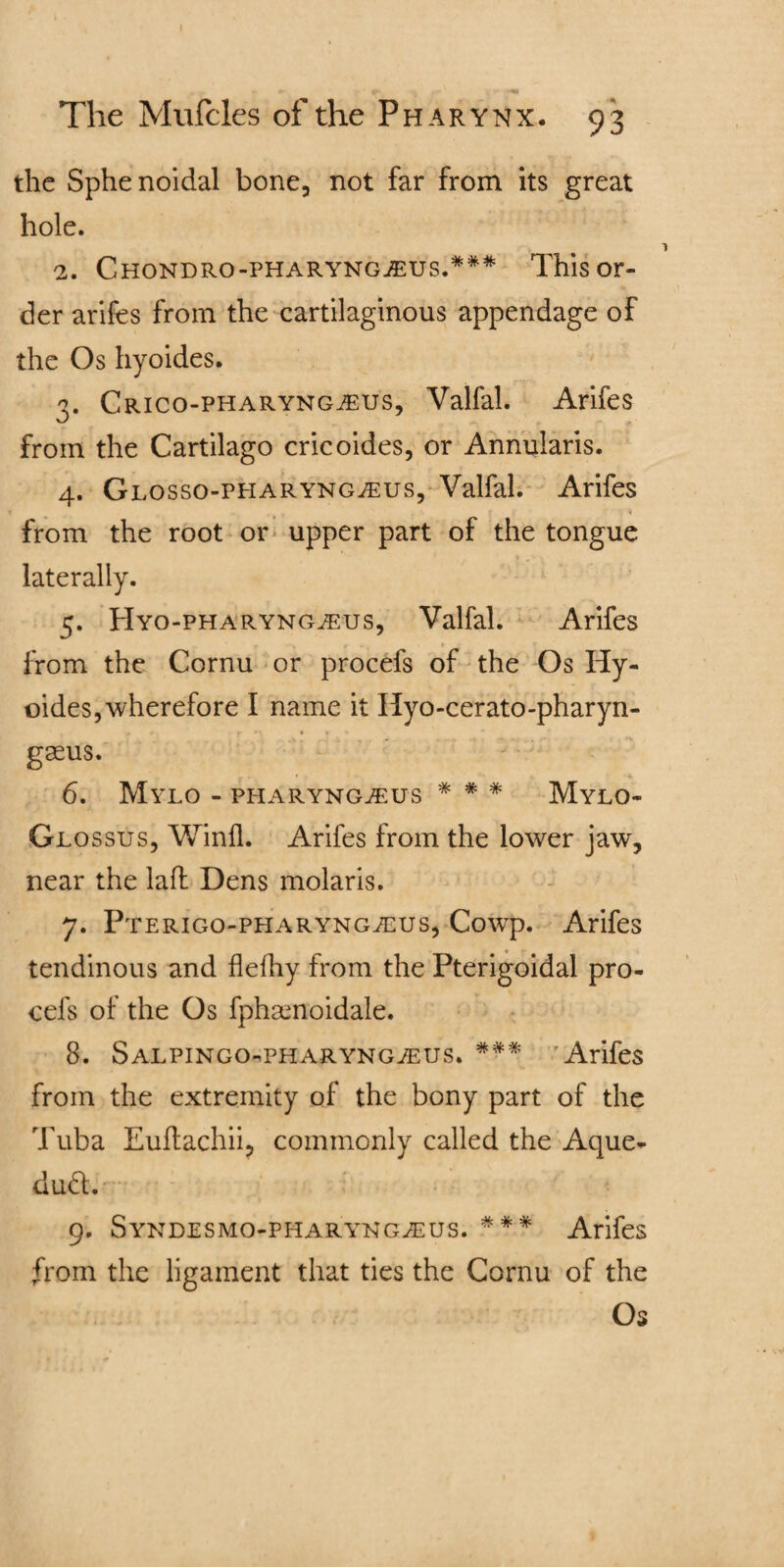 I The Mufcles of the Pharynx. 93 the Sphenoidal bone, not far from its great hole. 2. Chondro-pharyngjEus.*** This or¬ der arifes from the cartilaginous appendage of the Os hyoides. 3. Crico-pharyngasus, Valfal. Arifes from the Cartilago cricoides, or Annularis. 4. Glosso-pharyngasus, Valfal. Arifes from the root or upper part of the tongue laterally. 5. Hyo-pharyngaeus, Valfal. Arifes from the Cornu or procefs of the Os Hy¬ oides, wherefore I name it Hyo-cerato-pharyn- gseus. 6. Mylo - pharyngitis * # * Mylo- Glossus, Winfl. Arifes from the lower jaw, near the laft Dens molaris. 7. Pterigo-pharyngabus, Cowp. Arifes tendinous and flelhy from the Pterigoidal pro¬ cefs of the Os fphamoidale. 8. Salpingo-pharyngieus. *#* Arifes from the extremity of the bony part of the Tuba Euflachii, commonly called the Aque¬ duct. 9. Syndesmo-pharyngieus. *## Arifes from the ligament that ties the Cornu of the Os