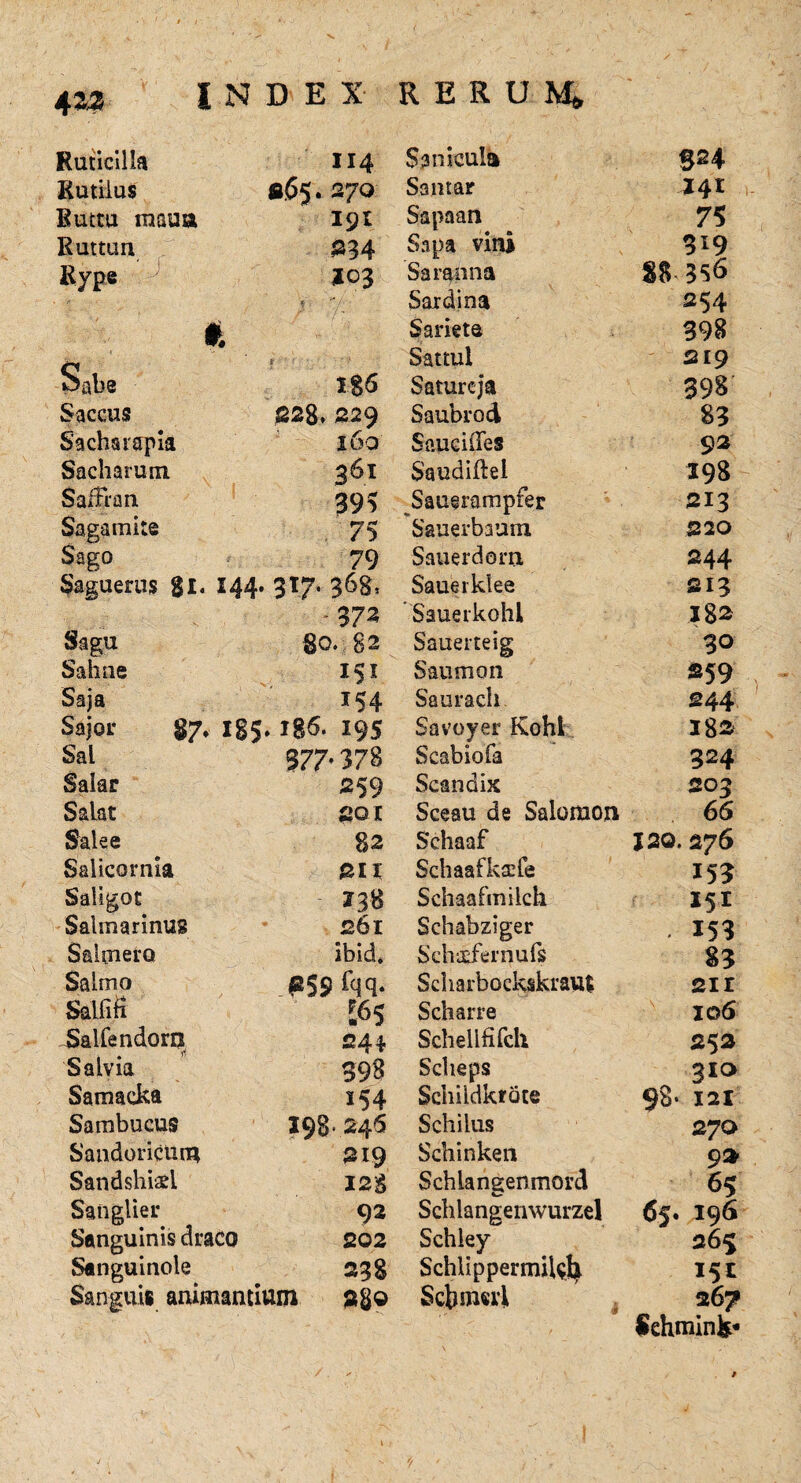 INDEX Ruticilla 114 RutiluS 065. 270 Buttu raaua 191 Kuttun ^34 Rype 103 I. oabe t%6 Saccus £28. 229 Sacharapia 160 Sacharum 361 Saifi an 395 Sagamire 75 Sago 79 Saguerus gl. 144. 317. gog, •372 Sagu 80. 82 Sahne 151 Saja 154 Sajor §7, Ig5* 186. 19 S Sal 377* 378 Salar 259 Salat SOI Sale e 82 Salicomia £11 Saligot 138 Salmarinus 26l Saimero ibid. Salmo £59%* Salfifi [65 Salfendorn 244 Salvia 398 Samacka 154 Sambucus 198-246 SaudoricUna 219 Sandshiaei I2g Sanglier 92 Sanguinis draco 202 Sanguinole 238 Sanguis animantium £8© RERUM* Sanicula Samar 241 Sapaan 76 Sapa vini 3*9 Saranoa 88 5S6 Sardina 254 Sariete 398 Sattul 219 Satureja 398 Saubrod 83 SauciiTes 92 Saudiftel 198 Sausrampfer 213 Sauerbaum 220 Sauerdorri 244 Sauerklee 213 Sauerkohl 182 Sauerteig 30 Saumon 259 Saurach 244 Savoyer Kohl 182 Scabiofa 324 Scandis 203 Sceau de Salomon 66 Schaaf J2Q. 276 Schaafksfe 153 Schaafmilch 151 Schabziger 153 Seh&fernufs 83 Scliarbockskraui 211 Scharre 106 Schellfifch 253 Scbeps 310 Schiidkrote 98* 121 Schiius 270 Schinken 92 Schiangenmord 66 Schlangenwurzel 65. 196 Schiey 265 SchlippermiUfy 15* Scbmerl 267 Sehmink*