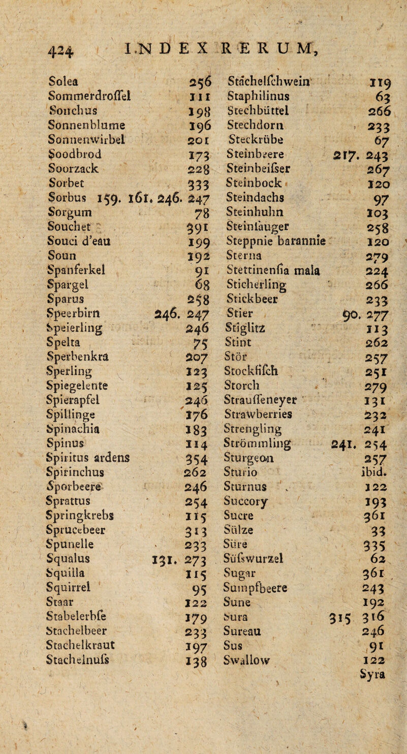 I INDEX RERUM, Solea 256 Stachelfchwein » * ITQ Sommerdroflel III Staphilinus 63 Sonchus 198 Stechbiittel 266 Sonnenblume 196 Stechdorn 233 Sonnemvirbel 201 Steckriibe 67 Soodbrod 173 Steinbeere 217. 243 Soorzaek 228 Steinbeiiser 267 Sorbet 333 Steinbock 120 Sorbus 159. l6t* 246. £47 Steindachs 97 Sorgum 78 Sreinhuhn 103 Souchet 991 Steinlauger 258 Souci d’eau 199 Steppnie barannie 120 Soun 392 Sterna 279 Spanferkel 91 Stettinenha mala 224 Spargei 68 Sticherling r 26 6 Sparus Stickbeer 233 Speerbirn 246. 247 Stier 90. 277 Speierling 246 StiglitZ 113 Spelta 75 Stint 262 Sperbenkra 207 Stor 257 Sperling 123 StockhTch 251 Spiegelente 125 Storch 279 Spierapfel 246 Straulleneyer 131 Spillinge 176 Strawberries 232 Spinachia 183 Strengling 241 Spinus 114 Strommling 241. 254 Spiritus ardens 354 Sturgecwi 257 Spirinchus 262 Sturio ibid. Sporbeere 246 Sturnus 3 22 Sprattus 254 Succory 193 Springkrebs 115 Suere g6l Sprucebeer 313 Stilze 33 Spunelle 233 Sii re 335 Squalus 131» 273 SiiTswurzel 62 Squilla 115 Sugar 361 Squirrel 95 Sumpfbeere 243 Staar 122 Sune 192 Stabelerbfe 179 Sura 315 316 Stachelbeer 233 Sureau 246 Stachelkraut 197 Sus 9* Stacheinufs 138 Swailow 122 Syra