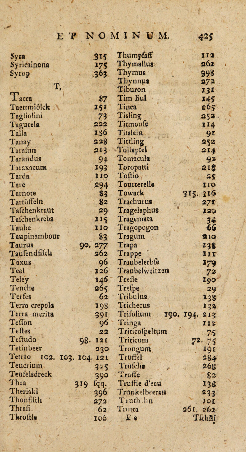Syta 315 ThumpfafF 212 Syricainona 175 Thymallus 262 Syrop Tt m ‘ 3*3 Thymus Thynnps Tiburon 398 273 131 1 scca $7 Tim Bul 24> Taettmiolck 35i Tinca 265 Tagliolini 73 Tisling 252 Tagurela 222 Titmoufe 214 Talla JS6 Tirsleia 9* Tanay 228 Tittling 252 Taralim 3i3 Tollapfel 214 Tarandus 94 Tomacula 9* Taraxacura 193 Tpropatti 21$ Tarda lio Toftio Tare 394 Tourterella Ii 0 Tarnore 33 Towack 915. TartufFeln 82 Trachurus 271 Tafchenkraut 29 Tragelaphus 120 Tafchenkrebs 215 Tragemata 34 Taube 110 Tragopogon Taupinambour S3 Tragum ; SIO Taurus 90, 277 Trapa 23S Taufendfifcli 262 Trappe III Taxus 96 Traubelerble xr9 Teal 126 Traubelweitzsn 72 Teiey ‘ 14 6 Trefle , 290' Tenche 265 Trefpe 29 Terfes 62 Tribulus/. 138 Terra erepola 198 Trichecus 23* Terra merita 39i Trifolium 190, 294. 213 Teffon 96- Tringa 112 Teftes 22 Triticofpelturn 75 Teftudo 98- i2i Triticum 7*- 72 Tetinbeer 230 Trongum n)i Tetrao 102. I03.T04. 121 Trirffbl 284 Teucrium 325 Triifche 26g Teufelsdreck 390 Trufo Thea 3r9 fqq- T-rufHe d’eau 138 Theriaki 396 Triinkelbeerea 233 Thonfifch ' 272 T ruth hn 101 Thrafi 62 Trtitta 261, 262 Tkroftli 106 E v mni 9
