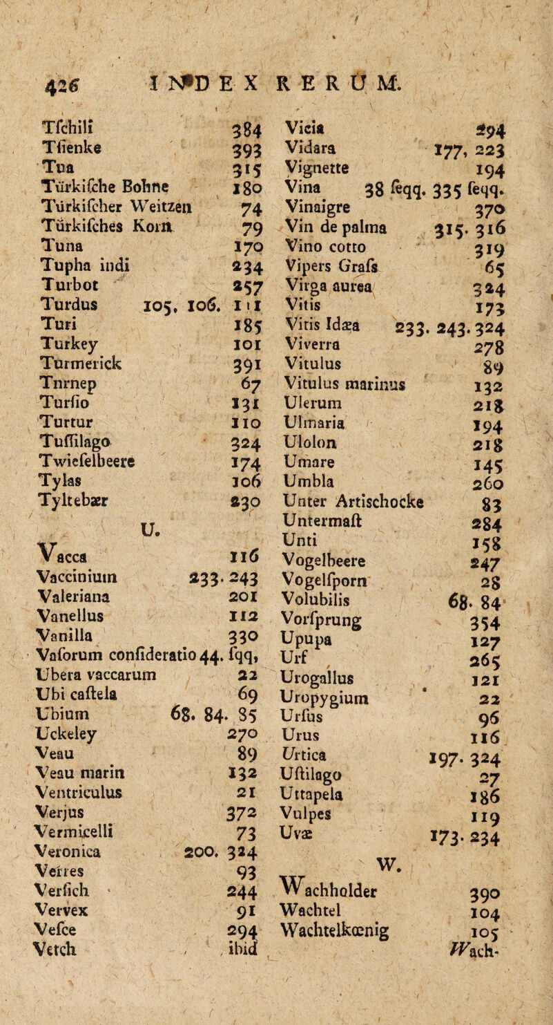 425 Tfchili t / * '■ 384 Tiienke 393 Tua 3*5 Turkifche Boli ne igo Turkifcher Weitzen 74 Turkifches Kont 79 Tuna 170 Tupha indi 234 Turbot 2S7 Turdus 105. 106. 1»1 Turi • 1 .. / 185 Turkey IOI Turmerick 39i Tnrnep 67 Turbo 131 Turtur IIO Tudilago 324 Twiefelbeere 174 Tylas 306 Tyltebaer 430 1 ■ ■ ^ \• A . . U. Vacca 116 Vaccinium 233. 243 Valeriana 201 Vanellus 112 Vanilla 330 Vaforum confideratio44. lqq, Ubera vaccarum 22 Ubi caftela 69 Ubium 68. 84* 35 Uckeley 270 Veau 89 Veau niarin 132 Ventriculus 21 Verjus 372 Vermicelli 73 Veronica 200. 324 Verres 93 Verfich 244 Vervex 91 Vefce 294 Vetch 7 ibid ‘p Vicia S94 Vidara 177,223 Vignette 194 Vina 38 &qq. 335 feqq. Vinajgre 3 70 Vin de palma 315. 316 Vino cotto 319 Vipers Grafs Virga aurea 324 Vitis 173 Vitis Idaea 233, • 243.324 Viverra 278 Vitulus 89 Vitulus marinus 132 Ulerum 218 Ulmaria X94 Ulolon 2lg Umare 145 Umbla 260 Unter Artischocke 83 Untermaft 284 Unti 158 Vogelbeere 247 Vogelfporn 28 Volubilis 68* 84 Vorfprung 354 Upupa 127 Urf 26$ Urogallus 121 Uropygium 22 Urfus 96 Urus 116 Urtica 197.324 Uftilago 27 Uttapela 186 Vulpes 119 Uvae 173- 234 '■ w. Wachholder 390 Wachtel 104 Wachtelkcenig 105 Wach- <