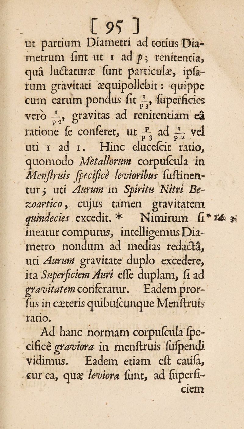 [91 ] ut partium Diametri ad totius Dia¬ metrum fint ut i ad p; renitenda, qua lu&amp;atura? funt particula?, i pia¬ rum gravitati a?quipoIiebit: quippe cum earum pondus fit iuperficies vero gravitas ad renitendam ea ratione fe conferet, ut -p- ad — vel J p 3 p 2 uti i ad i. Hinc elucefcit ratio, quomodo Metallorum corpufcula in Menjlruis fperifice levioribus fuftinen- tur j uti Aurum in Spiritu Nitri Be- zoartico, cujus tamen gravitatem quindecies excedit. * Nimirum fi****; ineatur computus, intelligemus Dia¬ metro nondum ad medias redacta, uti Aurum gravitate duplo excedere, ita Superficiem Auri efle duplam, fi ad gravitatem conferatur. Eadem pror- fus in ca?teris quibufcunque Menftruis rado. Ad hanc normam corpufcula fpe* cifice graviora in menftruis fufpendi vidimus. Eadem etiam eft caiila, cur ea, qute leviora funt, ad fuperfi- ciem