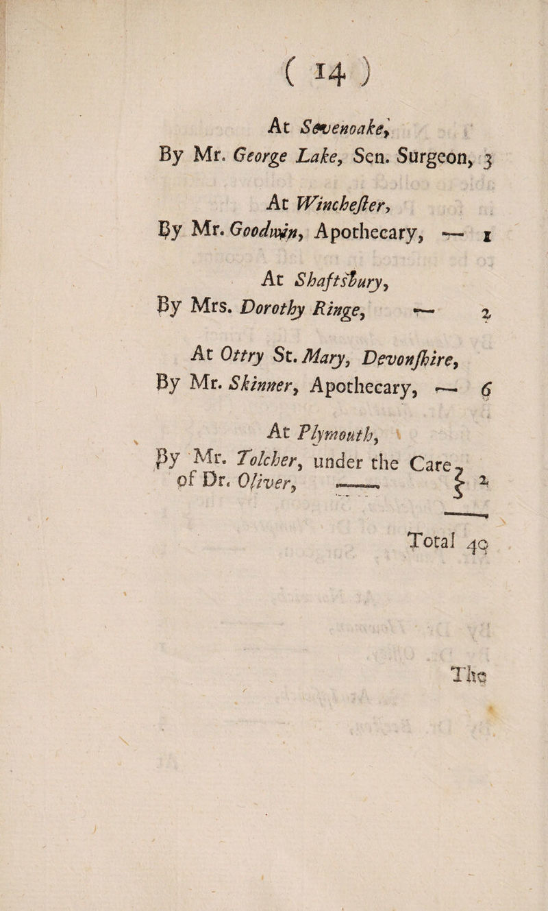 At S^enoakCf By Mr. George Lake^ Sen. Surgeon&gt; 3 Ac Winchejlerj By Mr. Goodwin^ Apothecary, — i Ac Shafts$urjy By Mrs. Dorothy Ringe^ ~ % At Ottry St. Mary^ Devonjhirei By Mr. Skinner^ Apothecary, ~ $ At Plymouth^ Py Mr. Tolcher^ under the Care of Dr. Oliver^ : Total 49