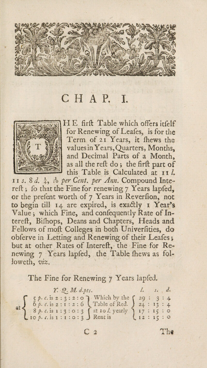 H E firft Table which offers itfelf for Renewing of Leafes, is for the Term of 21 Years, it fhews the values in Years, Quarters, Months, and Decimal Parts of a Month, as all the reft do ; the firft part of this Table is Calculated at 11 /. 11 j. 8 J. 4, A per Cent. per Ann. Compound Inte- reft ; fo that the Fine for renewing 7 Years lapfed, or the prefent worth of 7 Years in Reverfion, not to begin till 14 are expired, is exa&ly 1 Year’s Value ; which Fine, and confequently Rate of In- tereft, Bifhops, Deans and Chapters, Heads and Fellows of moft Colleges in both Univerfities, do obferve in Letting and Renewing of their Leafes \ but at other Rates of Intereft, the Fine for Re¬ newing 7 Years lapfed, the Table fhews as fol¬ lowed!, viz. The Fine for Renewing 7 Years lapfed. T. M. d.pts. /. s. , d, 5 p. c. is 2 : 3 : 2 : o 1 Which by the f 29 : 3 : 4 6 p. c. is 2 : 1 : 2 : 6 f Table of Red. } 24 : 13 : 4 8 p. c. is 1 : 3 : o : 3 f at 10 /. yearly S 17:15:0 10 p> c. is 1 : 1 : o : 3 J Rent is {.12:15:0 C 2 Th«