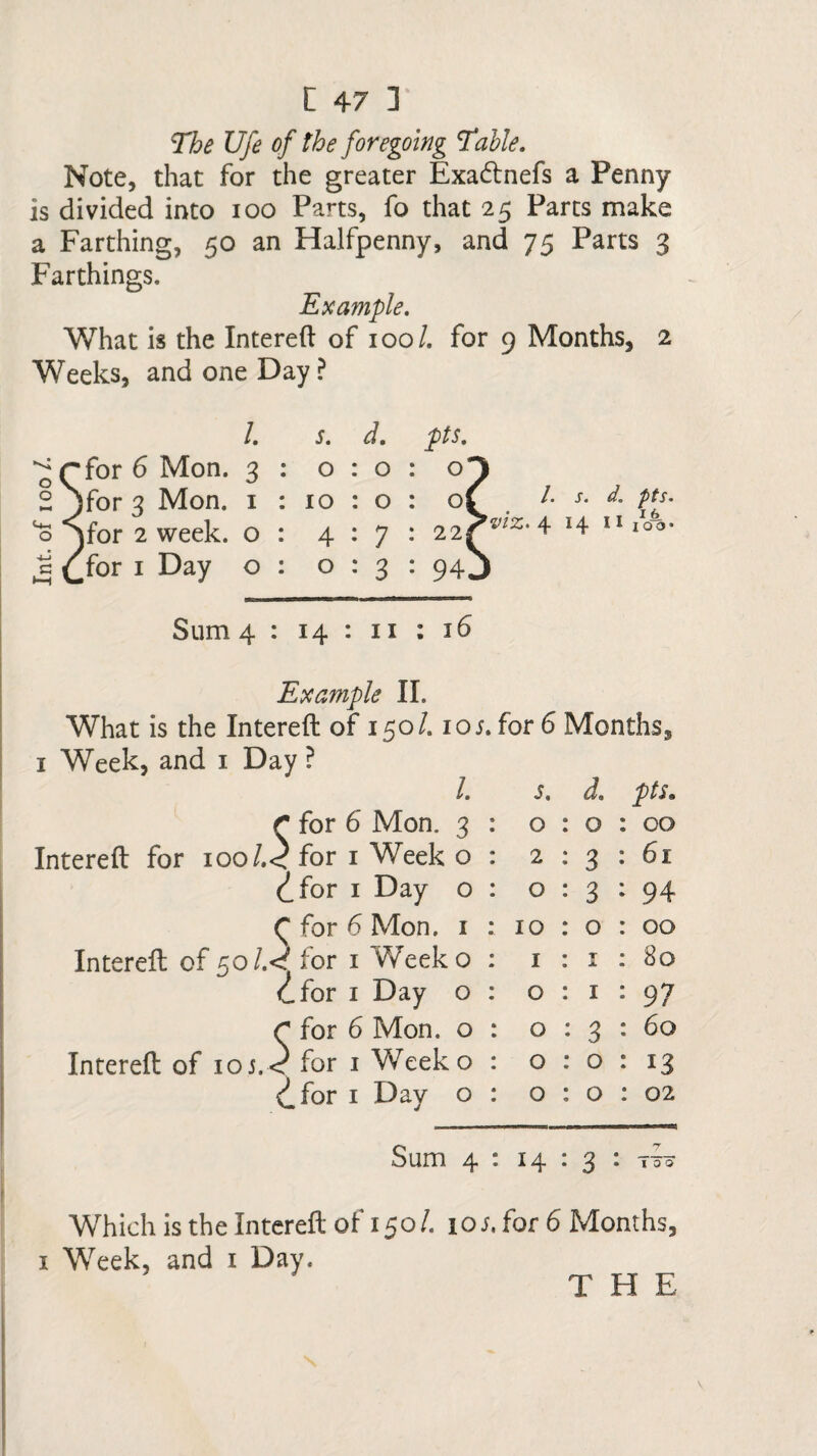 Int. of ioo /. The TJfe of the foregoing Table. Note, that for the greater Exadlnefs a Penny is divided into ioo Parts, fo that 25 Parts make a Farthing, 50 an Halfpenny, and 75 Parts 3 Farthings. Example. What is the Interefl of 100/. for 9 Months, 2 Weeks, and one Day? /. for 6 Mon. 3 for 3 Mon. 1 for 2 week, o for 1 Day o s. d. 0:0: 10 : o : 4:7: 0:3: s. d. pts. viz. 4 14 11 xo% Sum 4: 14: 11 ; 16 Example II. What is the Intereft of 150/. 105. for 6 Months, 1 Week, and 1 Day ? /. s. d. pts, r for 6 Mon. 3 : o : o : 00 Intereft for ioo/.< for 1 Week o : 2 : 3 : 61 <^for 1 Day o : o : 3 : 94 f for 6 Mon. 1 : 10 : o : 00 Intereft of 50/.< for 1 Weeko : 1 : 1 : 80 <Lfov 1 Day o : o : 1 : 97 r for 6 Mon. o : o : 3 : 60 Intereft of 10 s. < for 1 Weeko : o : o : 13 <ifor 1 Day o : o : o : 02 Sum 4 : 14 : 3 : r=ro Which is the Intereft of 150/. 10s, for 6 Months, 1 Week, and 1 Day. THE