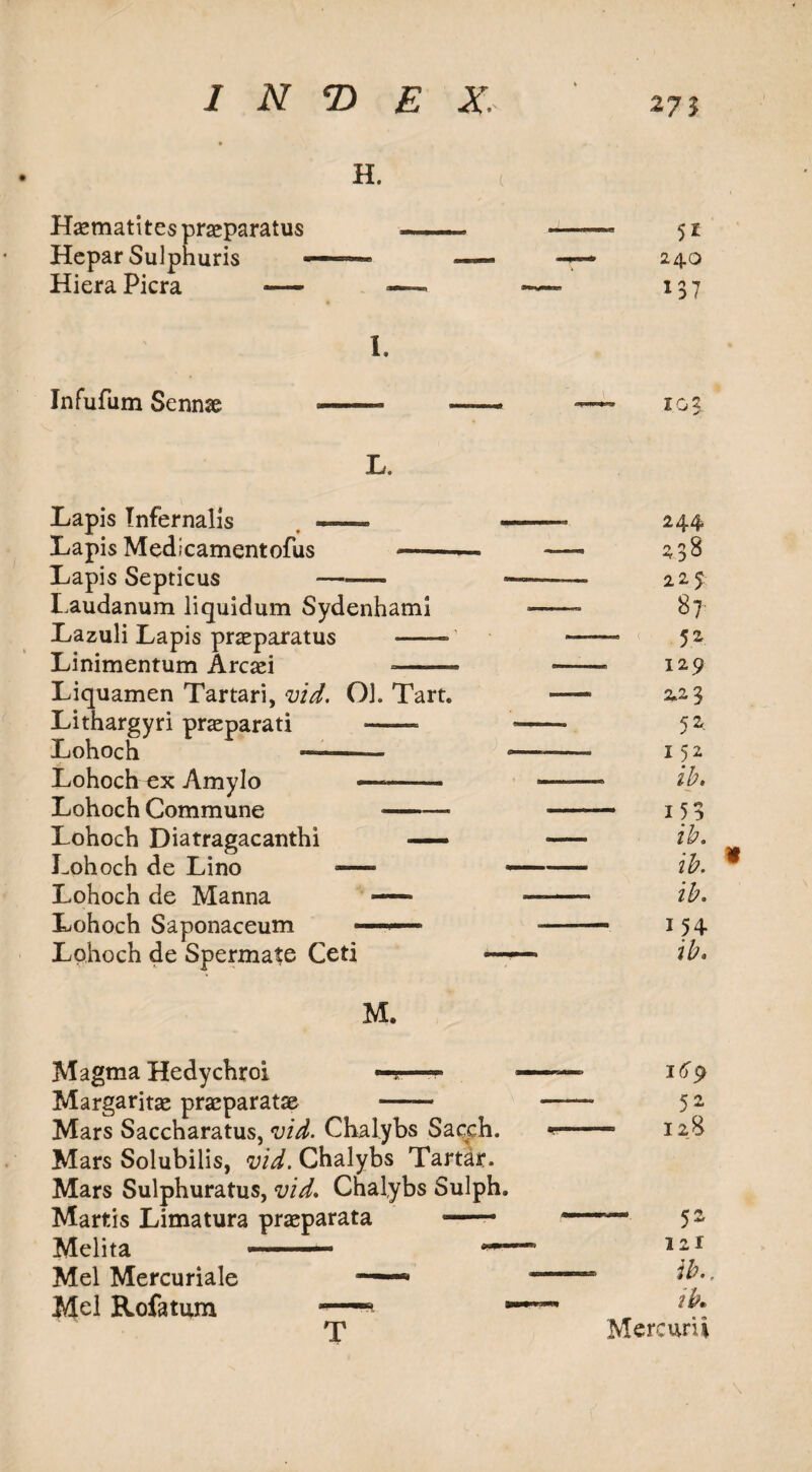H. Haematites praeparatus ——.. —— 51 Hepar Sulphuris —■«- — -7— 240 HieraPicra - —* —> 137 1. Infufum Sennas --— —— — 103. L. Lapis Infernalis — . 244 Lapis Medicamentofus —- — 238 Lapis Septicus - —--- 225 Laudanum liquidum Sydenham! —■— 87 Lazuli Lapis praeparatus -• ' -* 5 2 Linimentum Arcaei ~—— ■—— 129 Liquamen Tartari, vid. Ol. Tart. — 2,23 Lithargyri praeparati -- — 52- Lohoch ■— ■■ —- 152 Lohoch ex Amylo —- --- ib. Lohoch Commune -—- -- 15 3 Lohoch Diatragacanthi — - ib. Lohoch de Lino -—■ —- ib. Lohoch de Manna — —- ib. Lohoch Saponaceum - -—— 154 Lohoch de Spermate Ceti ——• ib. M. Magma Hedychroi ■ ■ —— 169 Margarita praeparatae —— —- 52 Mars Saccharatus, vid. Chalybs Sacch. «——5 128 Mars Solubilis, vid. Chalybs Tartar. Mars Sulphuratus, vid. Chalybs Sulph. Martis Limatura praeparata — — 52 Melita - *■»— 121 Mel Mercuriale — *—~ Mel Rofatum — T Merc urn