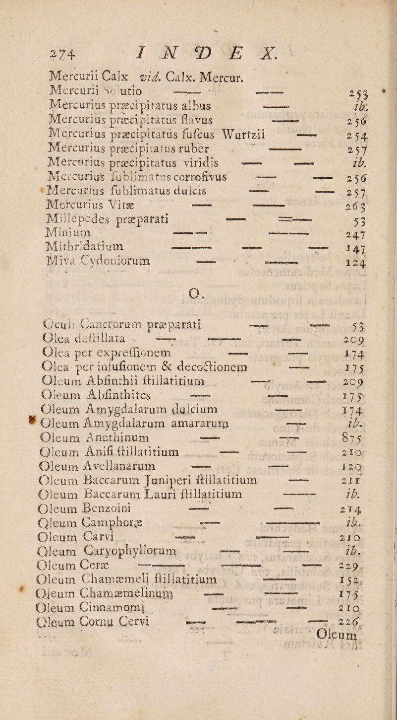 Mercurii Calx vid. Calx. Mercur. Mercurii -Sblutio --- — Mercurius praecipitatus albas Mercurius praecipitatus flavus Mercurius praecipitatus fufcus Wurtzii Mercurius praecipitarus ruber Mercurius praecipitatus viridis — Mercurius fublimatuscorrofivus — Mercurius fublimatus duicis — Mercurius Vitae -—- ■— Millepedes praeparati —— Minium --- Mithridatium •—-- — Miva C uorum MS ik, 256 254 M7 ik 256' 257 263 53 247 .147 124 O, Oculi Cauerorum praeparati —* Olea dellillata —- ——- Olea per expreilronem -- Olea per iniufionem & decocHonein Oleum Abiinrhii ftillatitium — Oleum Ablinthites — Oleum Amygdalarum dulcium * Oleum Amygdalarum amararura Oleum Anethinum -- Oleum Anil! flillatitium —- Oleum Avellanarum —- Oleum Baccarum Jtmiperi ftillatitium Oleum Baccarum Lauri ftillatitium Oleum Benzoini — Qleum Camphors -— Oleum Carvi Qleum Garyopbyllorum — Oleum Cerae-— —™ Oleum Chamaemeli ftillatitium Ojeum Chamaemeliaui^ ——• Oleum Cinnamomi —— Qleum Comu Cervi — 53 209 1 74 175 —- 209 05 J74 ib. 875 2 1:0 1 20 '* 4 211 ik 2T4 — ik* 210 ik, — 229 152 0 5 210 —1 2 2 6 Oleum