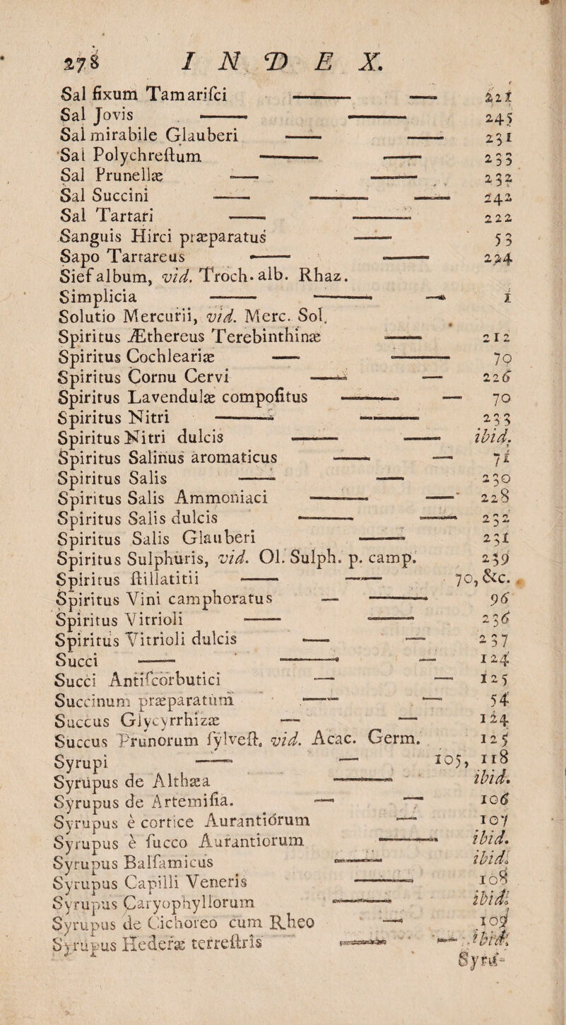 Sal fixum Tamarifci Sal Jo vis Sal mirabile Glauberi Sat Polychreftum Sal Prunellas — Sal Succini — Sal Tartari Sanguis Hirci prasparatus Sapo Tarrareus %n 245 231 233 232 242 222 53 Siefalbum, vid. Troch»alb. Rhaz. Simplicia - —- Solutio Mercurii, vid. Merc. Sol. Spiritus jEthereus Tcrebinthinse Spiritus Cochlearias - Spiritus Cornu Cervi —— Spiritus Lavendulae compofitus — Spiritus Nitri -—*• Spiritus Kitri dulcis Spiritus Salinus aromaticus Spiritus Salis *—— Spiritus Salis Ammoniaci Spiritus Salis dulcis Spiritus Salis Glauberi Spiritus Sulphuris, vid. 01. Sulph. p. camp. Spiritus Rillatitii —— ——- Spiritus Vini camphoratus — - Spiritus Vitrioli — ——— Spiritus Vitrioli dulcis —— Succi ——- -— Succi Antifcorbutici •— Succinuni pracparatutni ~ Succus Glycyrrhizae — ‘— Succus prunorum fylveft, vid. Acac. Germ. Syrupi —— ’ Syrupus de Althaea ■ ,r'1 ■■j Syrupus de Artemifia. Svrupus e cortice Aurantidrum Syrupus e fucco Aurantiorum — Syrupus Balfatnicus — Syrupus Capilli Veneris Syrupus paryophyllorum «——» Syrupus de Cichoreo cum Rjaeo Syrupus Heclerae terreftris 212 7o 22 6 70 A ?'3 ibid. 230 —* 228 —— 232 231 239 70, &c. 9^ 23 6 237 124 — 125 5 4 124 12 i 105, n8 ibid. iodf 107 ** ibid, ibidI 10% *0$ Hn\