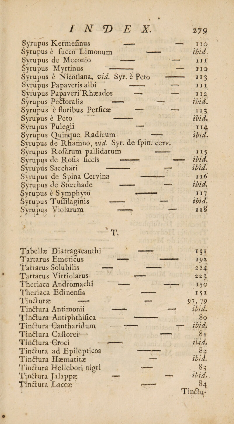 Syrupus Syrupus Syrupus Syrupus Syrupus Syrupus Syrupus Syrupus Syrupus Syrupus Syrupus Syrupus Syrupus Syrupus Syrupus Syrupus Syrupus Syrupus Syrupus Syrupus Syrupus I N T> E X. Kermefinus - e fucco Limonum -- de Meconio - Myrtinus -- e Nicotiana, vid. Syr. e Feto — Papaveris albi —— Papaveri'Rhasados — Peroral is — e floribus Perficae —- e Pcto 1 ■ — Pulegii Quinque Radicum —- de Rhamno, vid. Syr. de fpin. cerv. Rofarum pallidarum --- de Rods ficcis -- Sacchari - ?r* de Spina Cervina -— de Stoechade — e S ymphyto • — Tuflilaginis -—- —- Yiolarum — *- 279 I IQ ibid, ur i io 113 nr TI 2, ibid. 115 ibid. 114 ibid. 115 ibid. ibid. 116 ibid. ibid. 118 4 i S' T. Tabellas Diatraga’canthi ■——■ 131 Tartarus Emeticus •—r ■ ■■■■-- jpz Taharus Solubilis — —— 224 Tartarus Vitriolatus -— 223 Theriaca Andromachi - —— 150 Theriaca Edinenfis - 151 Tinfluras — 1— 97, 79 Tin&ura .Antimonii —— —- ibid. Tin&ura Antiphthilica ■- 80 Tin&ura Cantharidum — ibid. Tin&ura Caftorei *—1 81 Tin£tura Groci ..— ibid. Tin&ura ad Epilepticos -—* 82. Tin&ura Haematite — ibid. Tinctura Hellebori nigri •=— 83 Tin&ura Jalappas — — ibid. Tin&ura Laccas *t“ 84 Tin&u-