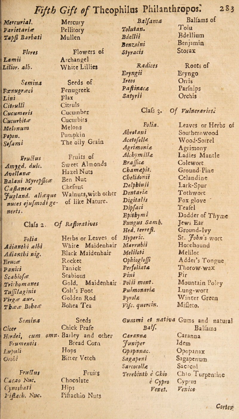 Mercury Pellitory Mullen Flowers of Archangel White Lillies Seeds of, Fenugreek Fhx I Citruls Cucumber Cucurbks Melons Pumpkin The oily Grain Fruits of Sv/eec Almonds Hazel Nuts Ben Nut BaJfama Telutan, BdeUii Benzoini Styracis Radices Bryngii Jreos Pafiinacs Satyr it Mercurial, Varietari/t Tapjl Barhati ! Flores I Lamii iLilior* alb. Semina xVxnugfcBci iLini \CitrulH :Cucumeris \Cucurhit^ iMehnum xPgpon. iSefami FruBm i Amygd, dulc. t Avdlanit I Balani Myrep^cts iCaflane^ Chefnuc . l^ufland. aliaque Walnuts,witb other Dsntaru I pucesejufmodige- of like Nature. Digitahs ‘ -• , Epitbymi ' Clafs z. Of ReSoratms Eangut Samh. Hed, terrefi. Folia Herbs or Leaves of Hyperic.^^ Balfaras of Tolu Bdellium Benjamin Storas Roots of Eryngo Orris Parfnips Orchis Clafs 3. of Vulneraries} Folia, Ahrotani AcetofdU Agrimoni^ MchymillfS SraJJtcs Chamapit. Chelidonii Belphinii Leaves or Herbs of Southernwood Wood-Sorrel Agrimony Ladies Mantle Coleworc Ground-Pine Celandine Lark-Spur Tothworc Fox glove Teafel Dodder of Thyme Jews Ear Ground-Ivy Sc. ^ohns vjoa Horehound \ Adianthi nig^ Black Maidenhair Meliloti Meliloc i Bfuccs Rocket Ophloghjjl Adder’s Tonpue i Vanici Panicle VerfoUata ThoroW‘Wax i Scabiofi^ Scabious Bird Fir i Tfuhomanes Gold. Maidenhair Folii tnont. Mountain Poley 1 TufUlaginis Cole’s Foot Pulmonari^ Lung-v/orr 1 Vifg(^ at4r. i Bohe<^ k Golden Rod PyvoU Winter Green Bohea Tea Vi/c, qmrein. Mifleco. i Semina Seeds Gummi et naiiva Gums and natural j Clcef Chick Peafe Baff. BalTams i Hordeif cum omn^ Barley and other Caranna Caranna 1 FrumeniiSi Bread Corn Juniper ^dem Lupiili Hops Opapanac, Opopinax Oi'obt Bitter Vetch Sagapeni SarcocoUoi Sagapenum Sacncol FruBus Fruity Terebinth e Chio Chio Turpeaiiae Cacao Nuc, Chocolate i Cypro Cyprus Cy no shaft Pif.ach^ Hips Piftachio Nuts Venm-