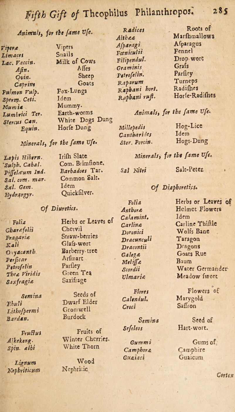 Aninmh^ fdr tie fame Vfe, Vifera himacei tac, Vaccin* Afin. Ovin^ 4 Capim Tulmon Vulp, Sperm> Ceti, Mttmia humhficl SUrcus Can, Vipers Snails Milk of Cows Alfes Sheep Goats FoX'Lungs Idem Mummy- Earth-worms White Dogs Dung Horfe Dung Radices Althaa Afparagi^ VcenicuUi ^ifipendul. Ctaminis Tiirofelin. Rapufum Raphani hort, Rapham vufi^ Uinerah^ for the fame Vfe* Lapis Uihern. 'Sulph, Cabal. Tijfel^um Ind. Sal. com. mar. Sal. Gem. Bjdr^rgyr^ Irifti Slate Com. Brimfione, Rarbadoes Tar* Common Salt. Idem Quickfilver. of Diuretics. Telia Chatti^foln Tf a gar is Kali Oxyacanth Verficaf Tetrofelin Thes Viridu Sa^fragis Semina Rhuli Lithefpermi Bardan. VyuBuS Alkekeng. Spin, albi Lignum Kepbriticum Roots of Marfhmallows Afparagus Fennel Drop wort Grafs Parfley Turneps Radifhes Horle-Radifties Herbs or Leaves of Chervil Stfaw-berries Glafs-wort Barberry* tree Arfmarc. Farfley Green Tea Saxifrage Seeds of Dwarf Elder Gromwell Burdock Fruits of W'inter Cherries- White Thorn Wood Nephritic Animals^ for the fame Vfe^ MlJlepedis Cantharides Ster. Torcin. Hog-Lice Idem HogS'Dung Minerals, for tU fame V/e, Sal Niiri S»lt-PeteE of Diaphretics. Telia Anthera Cal a mint B Carlins Doronici Dracuncuhi Dracontii GalegOi Mel iff a Scordii Vlmarm Tkres CaUnduL Croci Semina Sefekos Gummi Camphors Guaiaci Herbs or Leaves of Helmet Flowers Idem Carline ThiHle Wolfs Bane Taragon Dragons Goats Rue Baum Water Germander Meadow fweec Flowers of Marygoid Saffron Seed of Hart-wort. Gums of, Camphire Guaicum Cortex \