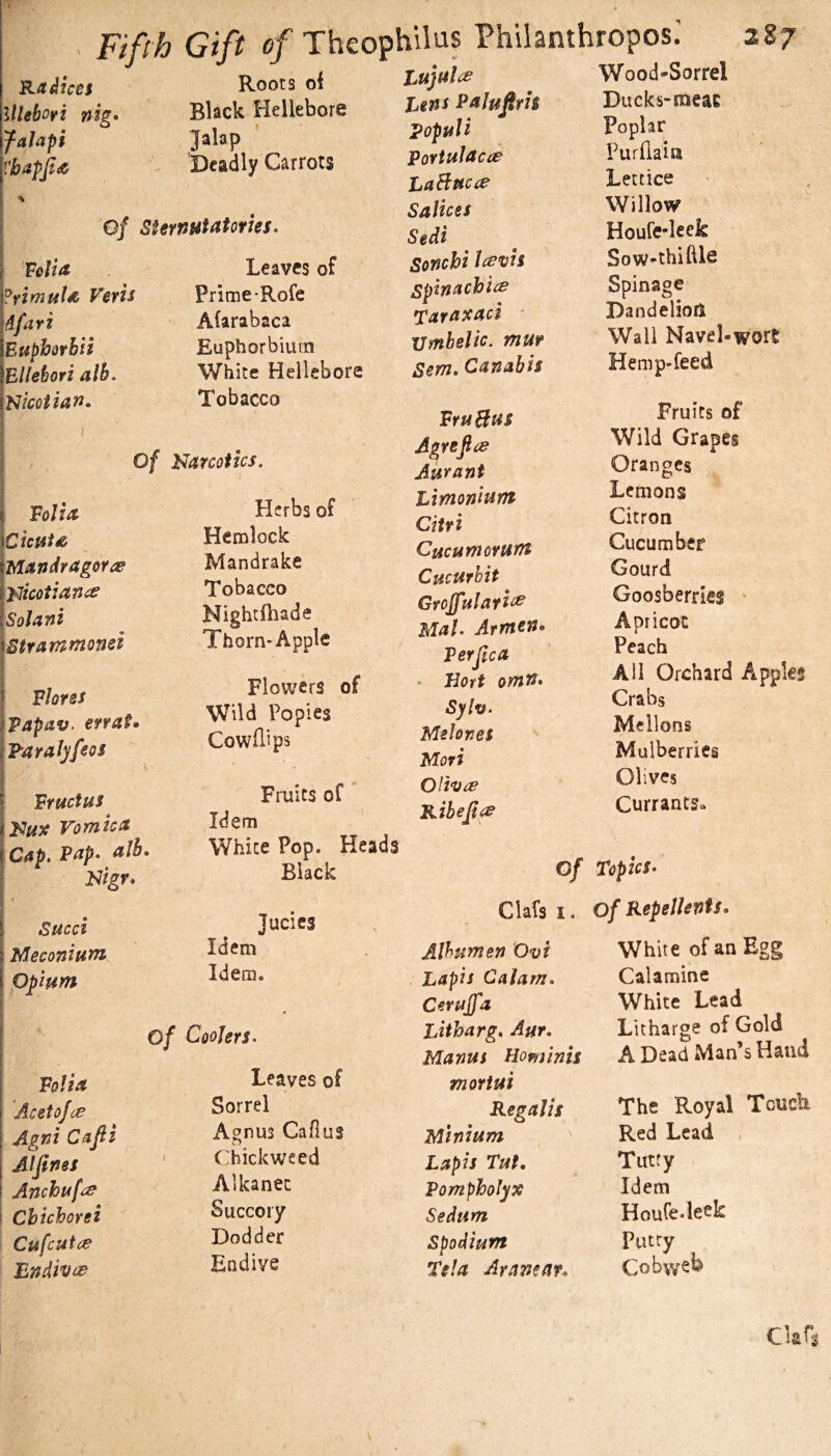 llUboti nig» falapi ^bapjia Fifih Gift of Theophilus Phllanthropos: 287 Black Hellebore Jalap Deadly Carrots 0/ SteYnutatories. Vclia Verts ifari Euphorhii Ellehori alb. Nicotian. Leaves of Prime-Rofe Afarabaca Euphorbiutn White Hellebore Tobacco Lujalce tens Palufifh Populi PoYfuJaae taBucce SaJices Sedi SoTJchi Items Spinachite ^araxaci ' Vmbelic. mUf Bern. Canahis of Narcotics. N Folia Zkuia Mandragorte Wicotiante iolani Urammonei Herbs of Hemlock Mandrake Tobacco Nightftiade Thorn-Apple Flores '>apav. erraf* ^aralyfeos Flowers of Wild Popies Cowflips Fructus <Iux Vomica ^ap. Fap» alh. Nigr* Sued Meconium )pwn Idem Idem. Jucics of Coolers • Folia Icetofte [gni Cafii Ifinss nchufte h ichor ei ufeutee \ndivie Leaves of Sorrel Agnus Caflus Cbickweed Alkanec Succory Dodder Endive Wood-Sorrel Ducks-meac Poplar Purflain Lettice Willow Houfe-leek Sow-thiftle Spinage Dandelion Wall Navel-wort Hemp-feed Fruits of Idem White Pop. Heads Black FruBtiS Agreflte Aurant timonium Citri Cucumorum Cucurbit Grojfularit^ Mai. Armen» Perjica - Uort omn* Sylv- Mslones Mori Oli^te Kibejif Fruits of Wild Grapes Oranges Lemons Citron Cucumber Gourd Goosberries Apricot Peach All Orchard Apples Crabs Mellons Mulberries Olives Currants* of Topics• Clafsi. Of Repellents. Albumen Ovi Lapis Calarn. Cerujfa titharg. Aur. Manus Hominis moriui Regalis Minium Lapis Tut. Pompholyx Sedum White of an Egg Calamine White Lead Litharge of Gold A Dead Man’s Hand The Royal Touch Red Lead / Tutty Idem Houfedeek S podium Tela Avanear. Putty