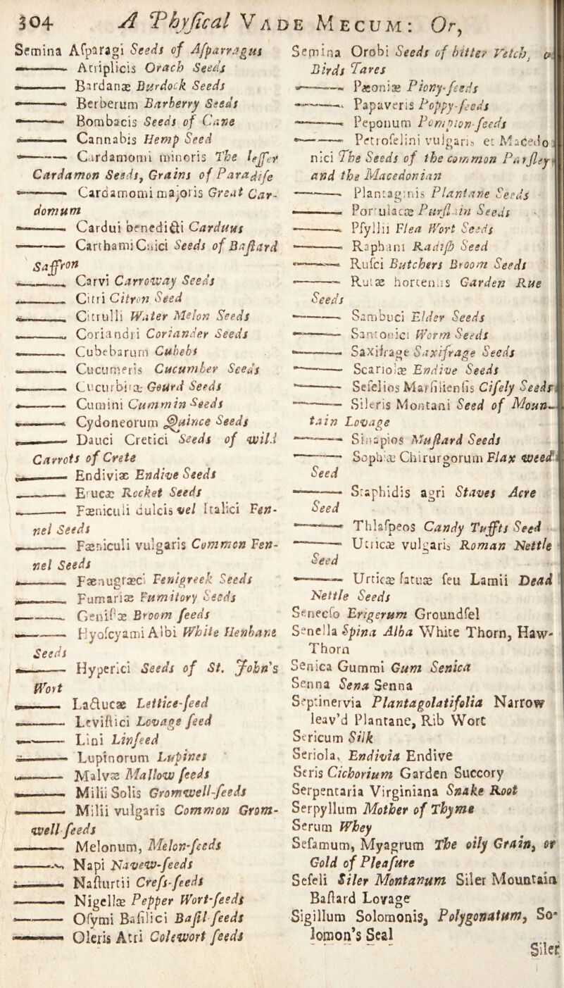 Semina Afpiragi Seeds of Afparragus — '■ Acriplicis Orach Seeds Birdanse Burdock Seeds --— Bcrberum Barberry Seeds —■' Bombacis Seeds of Cave  ■« Cannabis Hemp Seed ^ Cardamomi mincris The Ujfer Cardamon Seeds, Grains of Para^ife --* Cardamonu majoris Great Car- domum -* Cardui benedidi Carduus —— CarchamiCiiici Seeds of Baftard Safron r - ^ Carvi Carroivay Seeds r- -■ Citri Citron Seed Cicrulli Water Melon Seeds ___ Coriandri Coriander Seeds --- Cubebarum Cubebs •———I CuciirnfrivS Cucumber Seeds ^—— Cucurbiice Gourd Seeds •——— Cuniini Cummin Seeds .fe,.-—^ Cydoneorum .Quince Seeds I — Daiici Crecici Seeds of wild Carrots of Crete , —-- Endiviac Endwe Seeds Eiuca: Rocket Seeds --— Fceniciili dulcis itahei Fen¬ nel Seeds _ Fxniculi vulgaris Common Fen¬ nel Seeds w_—. Faenugtseci Fenigteek Seeds _ Fumaris Fumitory Seeds --—, Broom feeds Hyofeyami Aibi White Henbane Seeds *-— Hyperici Seeds of Si, John's Wort ^— Laducae Leitice-feed — -- Leviftici Lovags feed —« Eini hinjeed - Lupinorum Lupines - Malvss Mallow feeds --- Miiii Solis Grom well-feeds --- Miiii vulgaris Common Grom- well feeds --- Melonum, Melonfceds --- Napi Navew-feeds i—ii—• Nafturtii Crefs-feeds ^Nigcllce Pepper Wort-feeds ..—» Ofymi Balilici Bajilfeeds Olei'is Atfi CoUwotf feeds Sernina Orobi Seeds of bitter Vetch, <?; Birds Tares Pasonisg Piony^feeds Papaveris Poppy-feeds Peponum Pompion-feeds --- Petrofelini vulgaris eiMacedo, mci The Seeds of the common Parjley- and the Macedonian --—• Plantaginis Planiane Seeds ... Porrulacce Purflain Seeds —*-- Pfyllii Flea Wort Seeds --- Raphani KadjJb Seed Rufei Butchers Broom Seeds •——Ruise horceojs Garden Rue Seeds --- Sambuci Elder Seeds Santonic! Worm Seeds — --- S:iX\jnot Saxifrage Seeds —-* Scarioiis Endive Seeds — - Sefeiios Marblienbs Cifely Seedr. —~—— Sileris Mon tan i Seed of Moun-- tain Lovage Sii-apios Muflard Seeds ’——Soph-iii Chirurgorum Flax weed* Seed — Sraphidis agri Staves Acre Seed —— Thlafpeos Candy Tuffts Seed - Ucricce vulgaris Roman Nettle Seed —— Urtica; faruis feu Lamii Dead Nettle Seeds Seneefo Engerum Groundfel Senella Spina Alba White Thorn, Haw- Thorn Scnica Gumml Gum Senica Senna Sena Senna Septinervia PI ant a got a tifoil a Narrow leav’d Planrane, Rib Wort Sericum Silk Seriola, Endivia Endive Seris Cichorium Garden Succory Serpentaria Virginiana Snake Root Serpylliim Mother of Thyme Serum Whey Sefamum, Myagrum The oily Grain^ of Gold of Pleafure Sefeli Siler Montanum Siler Mountaia Baflard Lovage Sigillum SolomoniSi Polygon^tum^ So¬ lomon’s Seal