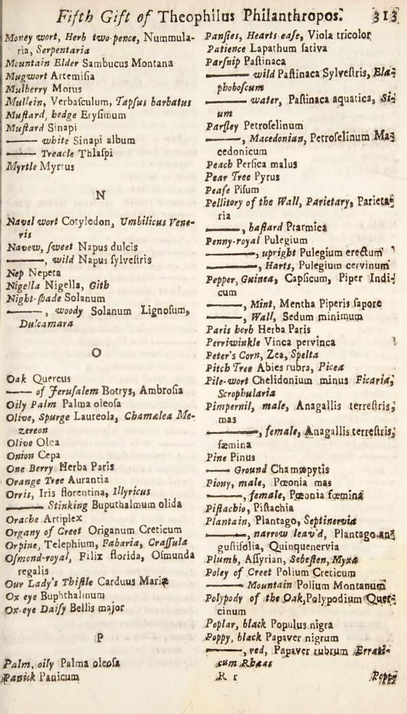 Mortey wort. Herb iwo pefjcgy Nutnmula- ria, Serpentaria Mountain BUer Sambucus Montana Mug^ort Artemifia Mulberry Morns I MulUhi Verbafculum, Tapfus harhatus Muftard^ hedge Eryfimum Mufiard Sinapi —^—- nvhiie Sinapi album --Treacle Thlafpi ! Myrtle Myrtus N I }^avsl Wort Cotyledon, Umbilicus Tw- vis l^avew, fweet Napus dulcls ——, wild Napws fylveliris }iep Nepeca Nigella Nigella, Ghh ^^ight-fbade Solanum , woody Solanum Lignofum^ Dulcamara O Oak Quercus '—^yerufalem Botrys, Ambrofia Oily Balm Palma oleofa Olive^ Spurge Laureola, Cham^Iea Me-: zereon Olive Olea Onion Cepa One Berry Mcrba Paris Orange Tree Aurantia OrriSy Iris flor€atina> lUyticus ^ Stinking Buputhalmum olida Orache Artiplcx Organy of Greet Origanum Creticum Orpine^ Tclephium, Fabaria^ Crajfufa O/mcnd-royaly Filix florida, Olmunda regalis Our Lady's Thiftle Carduus Marl^ Ox eye Buputhalmum Ox-eye Daify Beilis m^jor Palm, oily Palma oleofa f^anuk Fanicuoa VanfieSy Hearts ea/e^ Viola tricolor^ Patience Lapachum faciva Varfnip Paftinaca (n.. <wild Paflinaca Sylvcflris, JS/4t<5 phobofcum , watery Paflinaca aquatica, SU um Parley Petrofclinum Macedonian^ PctrofcIInum Ma3 ccdonicum Peach Perfica maluS Tear 7ree Pyrus Peafe Pifum Pellitory of the Wally Panetafj% ParleU^ fia ,11 .r—— y hafiard Penny-royal Pulegium „ Upright Pulegium ereftarnf ^ I ».1 HartSy Pulegium ccrvinufri Peppery Guinea^ Capficum, Piper ^ndH cum , Minty Mentha Piperis faporc *——5 Wally Sedum jmmimum Paris herb Hetba Paris Perriwinkle Vinca pervinca \ Peter s Corny ZciySpelta Pitch Tree Abies rubra, Picea Pile-wort Chclidonium minus Picaridl Scrophutaria Vimpernily maUy Anagaljis terrefiris^ mas ..female^ Anagallis terreftris; f^emina Pine Pin us —• Ground Cha maiipytis Piony% maUy Poeonia mas --^^ femaUy Poeonia fgemm^ Piftachia Plantahy Plantago, Septinervia ... My narrow leav'dy Plancag04|l5 guftifolia, Quinquenervia Plumb, A{fyrian, SebefienyMyxa Poley of Greet Polium Crcticurp Mountain Polium Montana^ Polypody of /fcsP4fe,Poly;podium12.H^R cinum .Poplary black Popufus,nigra Poppy, black Papaver nigrum ^-, redy .Papaver jtMbmru ^jcum .pikaas r '