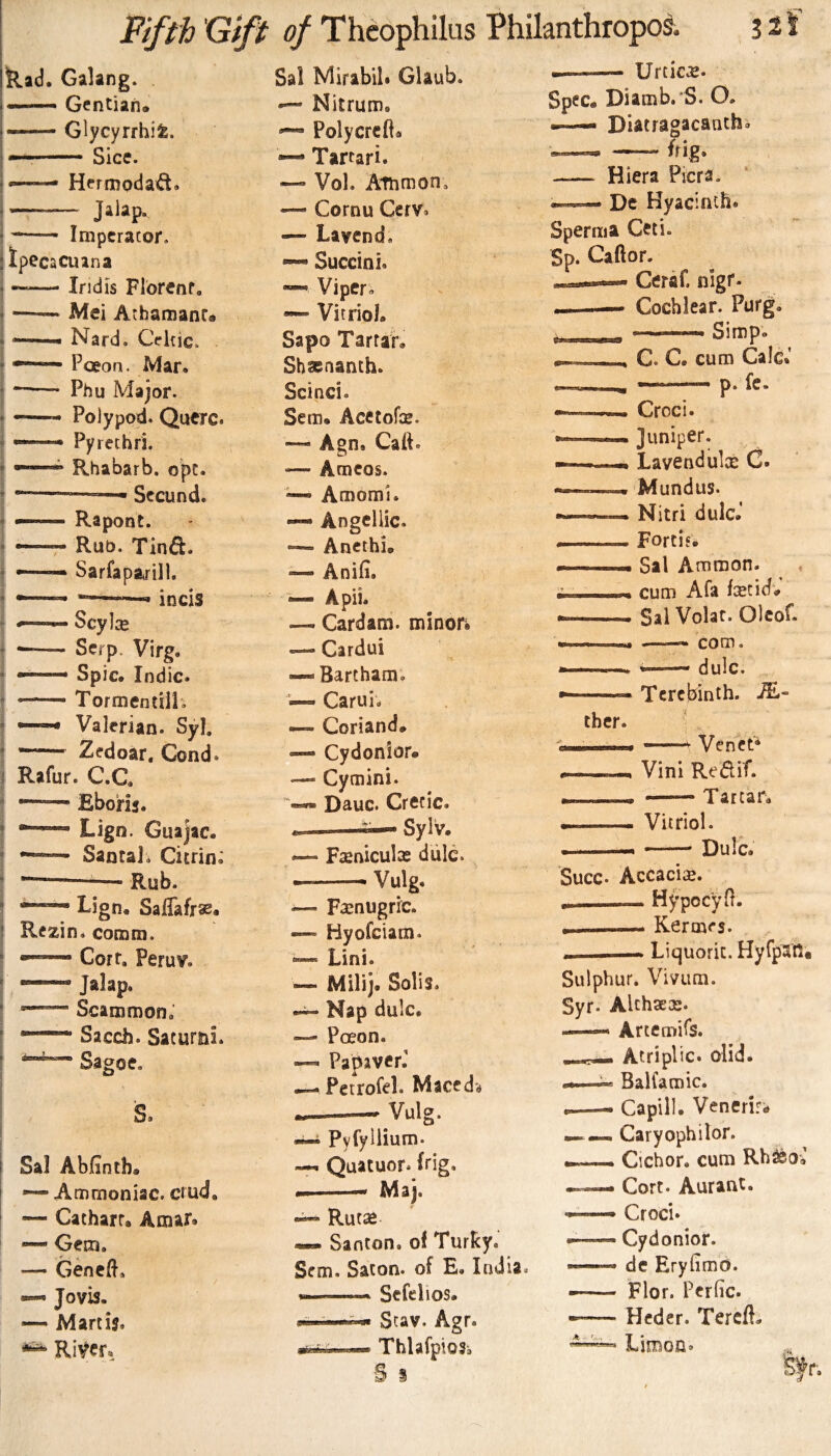 kad. Galang. Gentian. Glycyrrhit. — Sice. Hermoda^. Jalap. Impcracor. tpccacuana ——■ Ifidis Florcnf. Mei Arhamanc. Nard. CVkic. Poeon. Mar. Phu Major. Polypod. Querc. Pyrechri. Rhabarb. opt. ”—Secund. Rapont. Rut). Tina. Sarfapaj-ilh incis Scylse Serp. Virg, Spic. Indie. TormentilP. Valerian. Syl. Zedoar, Cond. Rafur. C.C, Ebons. Lign. Guajac. Santa]. Cicrin. Rub. Lign. Saffafrse. Rezin* comm. Cort, Peru?. Jalap. Scammon, Sacch. Sacurni. Sagoe. S. Sal Abfinth* ~ Ammoniac, ciud. — Catharr. Amar. ~ Gem. — Genc/^* — Jo vis. ‘— Martij. River. Sal Nlirabil* Glaub. — Nitrum. » Polycrcfta — Tartar!. — Vol. Atnmon, — Cornu CcfVo — Lavend. —* Succini. Viper. — VitrioL Sapo Tartar, Shsenanch. Scinci. Sem, Acetofx. ~ Agn. Catt. —- Amcos. — Amomi. — Angeliic. '— Ancthi. ^ Anifi. i— Apii. — Cardara. minor* .— Cardui —« Bartham. — Carui. — Coriand* — Cydonior. »— Cymini. w Dauc. Cretic. Sylv. Faeniculse diilc. Vulg. Fxnugric. Hyofeiam. Lini. Milij* Solis. Nap dulc. Poeon. PapaverJ Fetrofel. Maced'^ Vulg. - Pyfyllium- Quatuor. frig. -- Maj. Rutae- ~ Santon. of Turky. Sem. Saton. of E, India. ... Sefelios. Stay. Agr. 9 an^esteBfnBBiMi - Thlafptos^ 5 s Urtic.e. Spec, Diamb. S. O. — Diatragacanth; Hiera Piers. Dc Hyacinths Sperma Ceti. Sp. Cailor. Ceraf. nlgr- Cochlear. Purg. Simp. C. C. cum Calc* p. fe. Croci. Juniper. Lavendulx C- Mundus. Nitri dulc.* Fortis. i Sal Ammon. , cum Afa feet id, Sal Volar. Olcof. , —« com. dulc. ‘ Terebinth. M.- thcr. Venct’^ Vini Redif. ■-Tartar. Vitriol. — Dulc. Succ. AccaclGB. — Hypoc’yft. . Kermfs. .—^ Licjuoric. Hyfpxn Sulphur. VivLim. Syr. Alchaece. Artcmifs. Atriplic. olid. « Balfamic. Capill. Veneriri^ —. Caryophilor. — Cichor, cum Rh^oJ Cort. Aurant. Croci. —— Cydonior. de Erylimd. Flor. Perlic. Heder. Tereftj Liroon» A - 7f