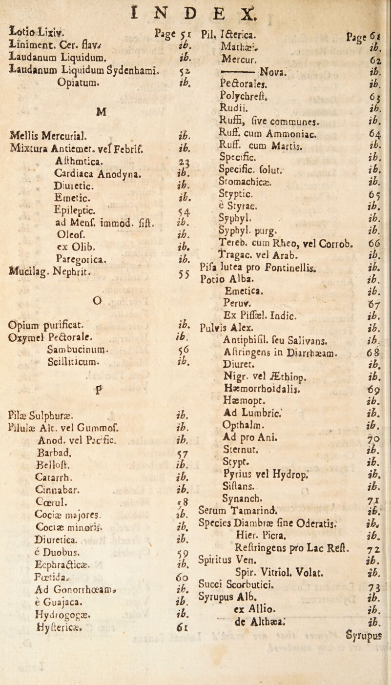 totio Lixlv. Page 51 Liniment. Cer. flav.^ ib. Laudanum Liquidum. ib. Laudanum Liquidum Sydenhami. Opiatum. ib^ M Mellis Mercurial. ih. Mixtura Anciemer, vcf Fcbrlf. ib. Alihmtica. 23 Cardiaca Anodyna. ih. Diuietic. ib. Emetic. ih. Epileptic. 54 ad Menf. immod. fift. ih. Oicof. ih. cx Olib. ih. Paregorica. ib. Mutilag. Nephrit. 55 0 Opium purificat. ih. Oxymcl Pcdorale. ib. Sambuciniim. Sciilicicum. ih. p t Pilas Sulphura?. ih. Piluice Ak. vel Gummof, ih. Anod. vcl Pac’fic. ib. Barbad, 57 Bel loft. ib. Catarrh. ib. Cinnabar. ib. C'oerul. / Cocise majores. 2b. Cociac min aria. ih. Biuretica. ih. e Duobus. 59 Eephradici^e. ib. Foctidatf. 60 Ad Gononhoeamar ih. e Guajaca. ib. HydrogoctE. ib. Ey ft Client 61 Pil. Iderica. Page 6 f Machsei, ^ ib. Mcrcur. 6z --- Nova. ib. Pedoralej. ib. Polychreft. Rudii, ih. Ruffi, five communes. ib. Ruff, cum Ammoniac. 64 Pvuff. cum Marcis, ih. Specific. ih. Specific, folut. ib. Stomachic;®. ih. Styptic. 65 e Styrae. ih. Syphyl. ih. Syphyl. purg. ib. Tereb. cum Rheo, vel Corrob. 66 f ragac. vel Arab. ih. Pifa lutea pro Foncinellis. ih. Potio Alba. ib. Emetica, ib. Peruv. 67 Ex PilPsl. Indie. ib. Pulvis Alex. ib. Antiphifil. feu Salivans. ib. Aftringens in Diarrbxam. 6 8 Diurct. ih. Nigr. vel .^thiop. ib. Hacmorrhoidalis. 69 Haemopc. ib. Ad Lumbric.' ih. Opthalm. ib. Ad pro Ani. 7P Scerniir, . ih. Scypf. ih. Pyrius vel Hydrop,' ih. Siftans. ib. Synanch. 71 Serum Tamarind, ib. Species Diambrte fine Oderatis.' ib,f Hier. Picra. ib. Reftringens pro Lac Refl. 7 2 Spiritus Vcn. ib. Spir. Vitriol. Volac, ib. Succi Scofbutici. 7§ Syrupus Alb. ib. ex Allio. ih. dc AltbasaJ ih. Syrupus