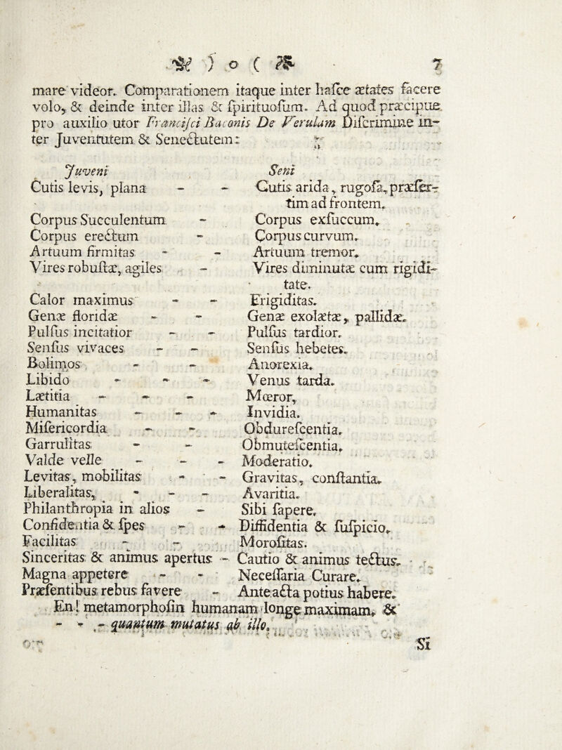 mare videor. Comparationem itaque inter ha (ce aetates facere volo, & deinde inter illas & fpirituofum. Ad quod praecipue, pro auxilio utor Francijci Baionts De Vetulam Difcrimine Ul¬ ter Ju ventutem & Senectutem: ■' 'Juveni Cutis levis, plana Corpus Succulentum Corpus erectum Artuum firmitas Vires robuftae, agiles Calor maximus Genx floridae Pulfus incitatior Sentus vivaces Bolimos Libido * * “• Laetitia Humanitas Mitericordia Garrulitas, Valde velle Levitas , mobilitas , - Liberalitas, - Philanthropia in alios Confidentia & Ipes Facilitas Sinceritas & animus apertus Magna appetere Praefentibus; rebus favere Seni Cutis, arida, rugofa, praefer tim ad frontem. Corpus exfuccum. Corpus curvum. Artuum tremor. Vires diminuta: cum rigidi¬ tate. Frigiditas. Genae exolaetae* pallidae. Fultus tardior. Sentus hebetes. Anorexia. Venus tarda. M ceror, Invidia. Obdurefcentia, Obmutefcentia. Moderatio. Gravitas, conflantia. Avaritia. Sibi fapere. Diffidentia & fufpicio» Morotitas. Cautio & animus teftus, NecetTaria Curare. En! ~ **■ • Ante a£la potius habere, metamorphofin humanam longe maximam» & quantum mutatui ab illo, ' 'i V  ' ' -*■ t *.» , .: 5 t< i i ‘ i. * <• Si